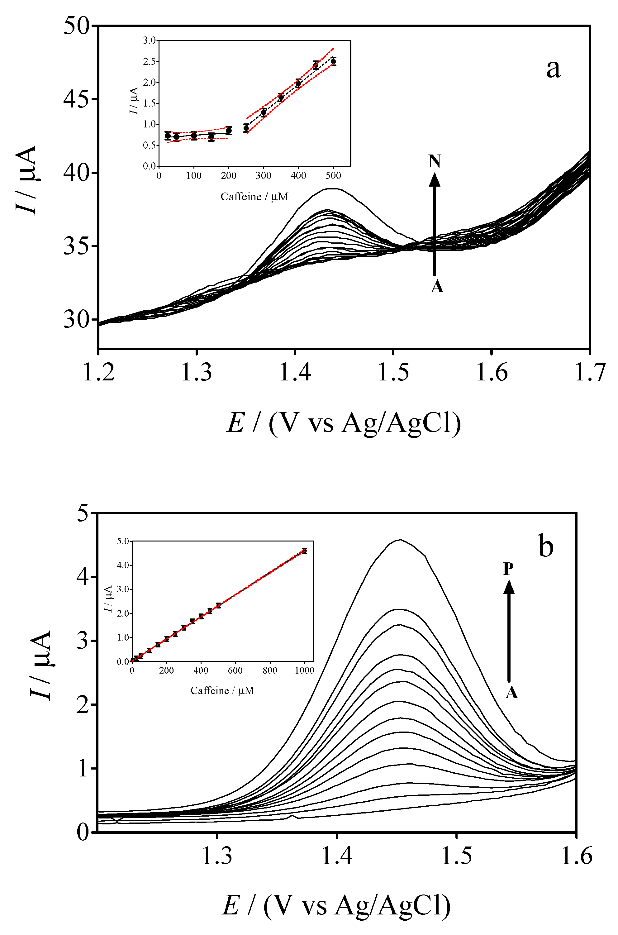 Materials 14 00037 g006a