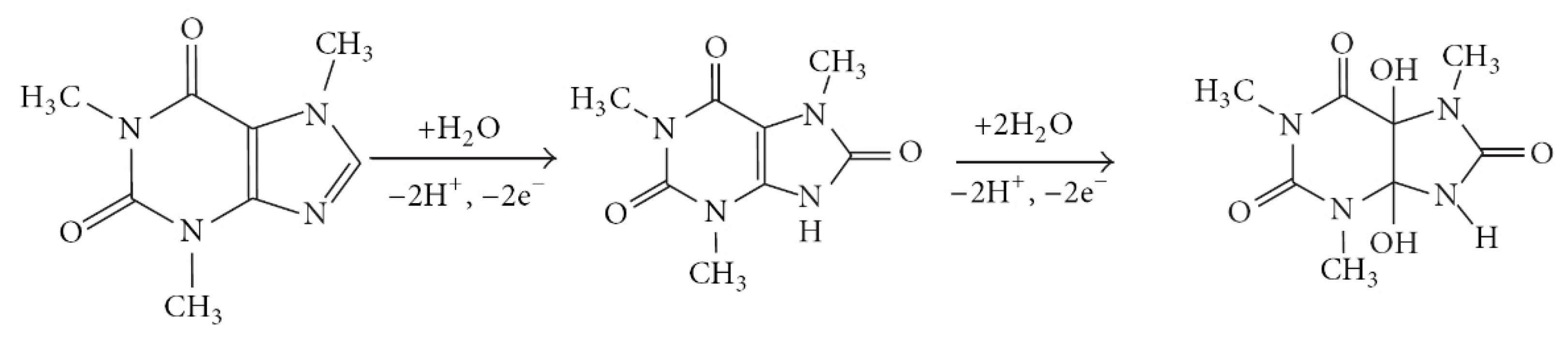Materials 14 00037 sch001