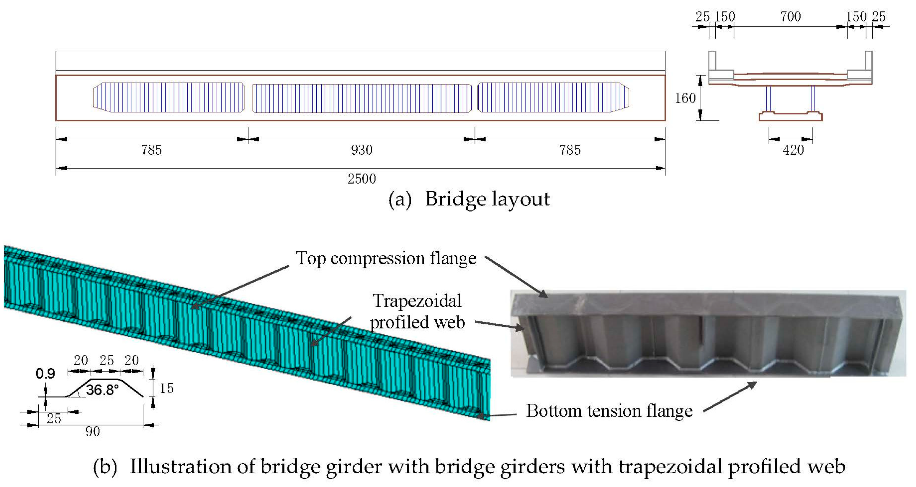 Materials 14 00038 g001 Materials 14 00038 g001