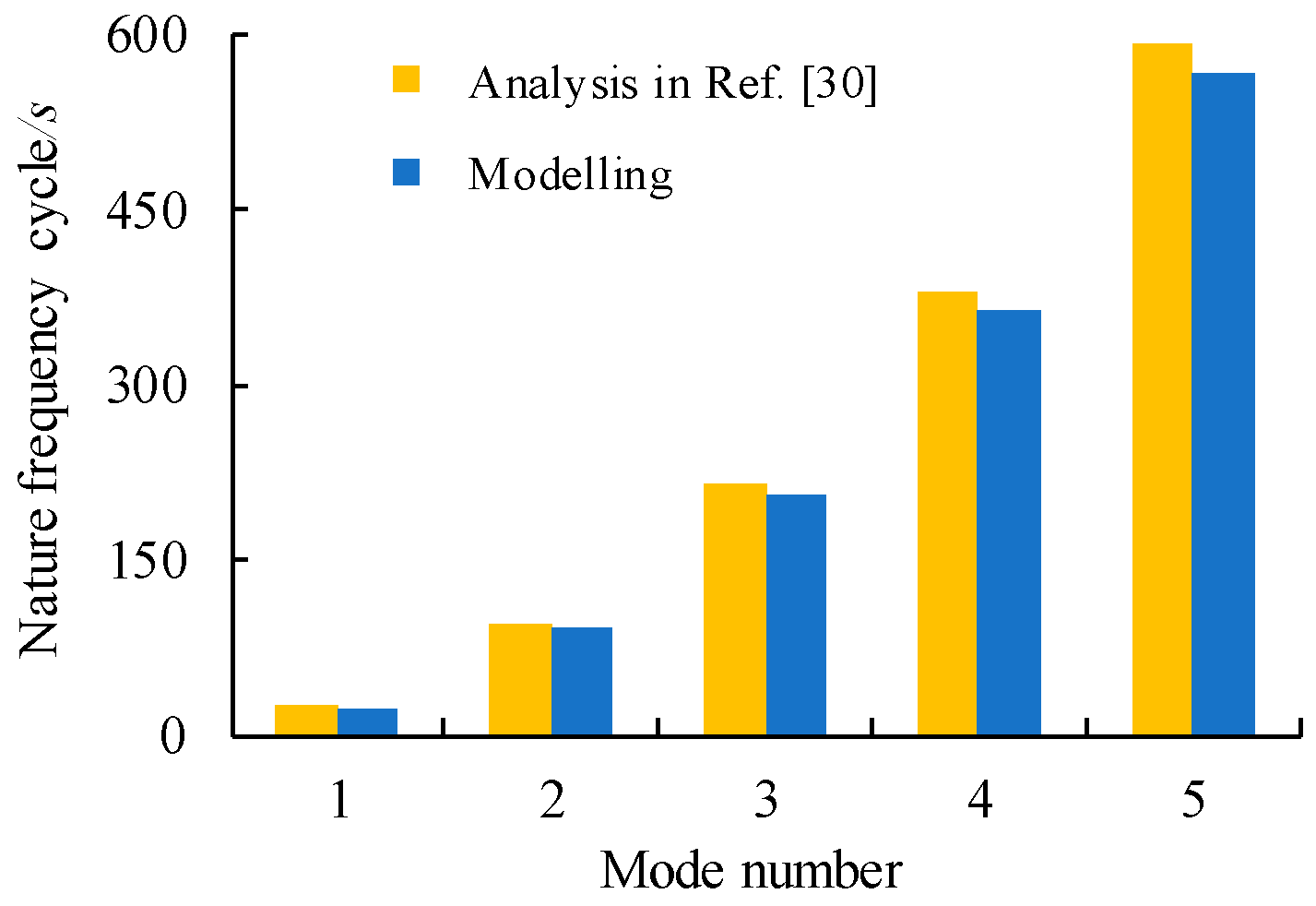 Materials 14 00038 g005 Materials 14 00038 g005