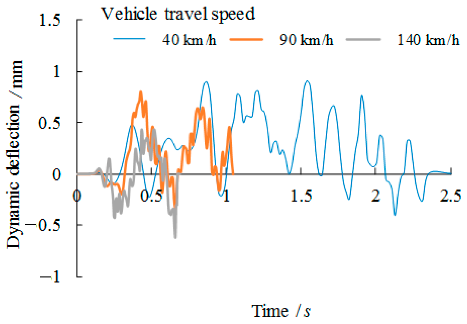 Materials 14 00038 g008 Materials 14 00038 g008