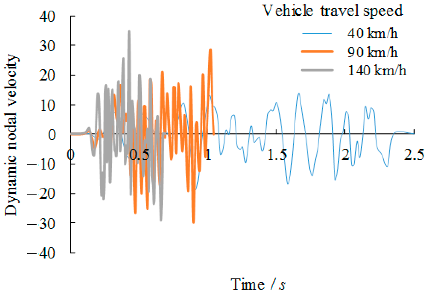 Materials 14 00038 g009 Materials 14 00038 g009