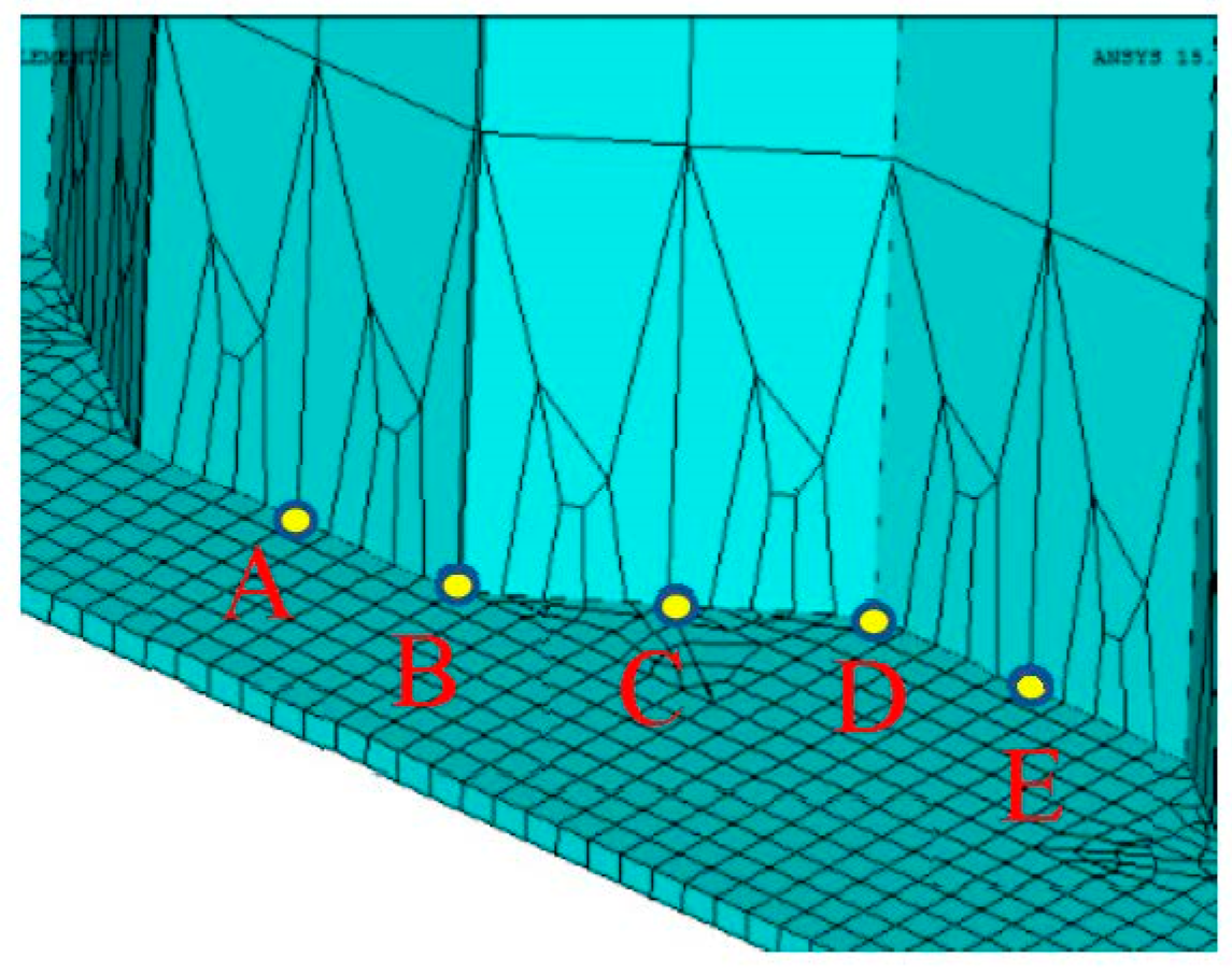Materials 14 00038 g010 Materials 14 00038 g010