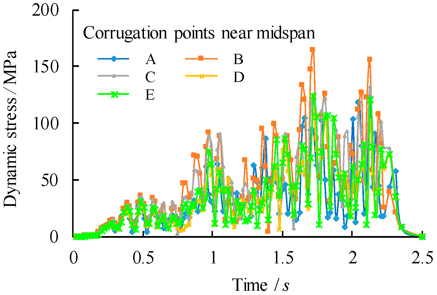 Materials 14 00038 g011 Materials 14 00038 g011