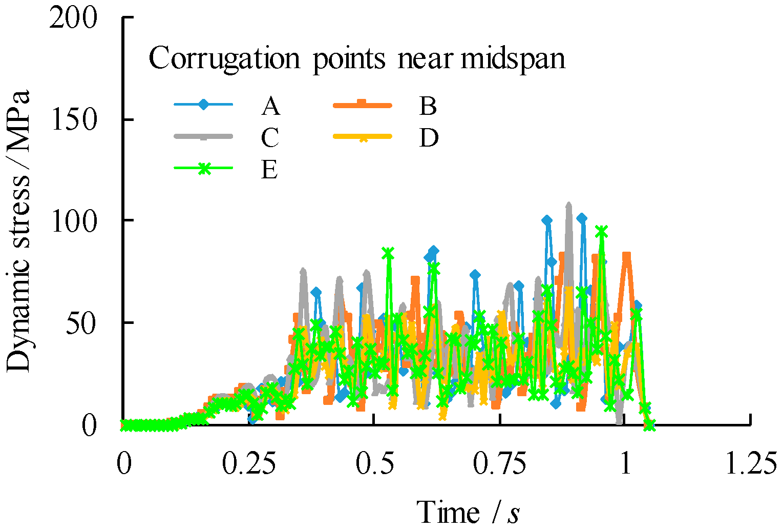 Materials 14 00038 g012 Materials 14 00038 g012