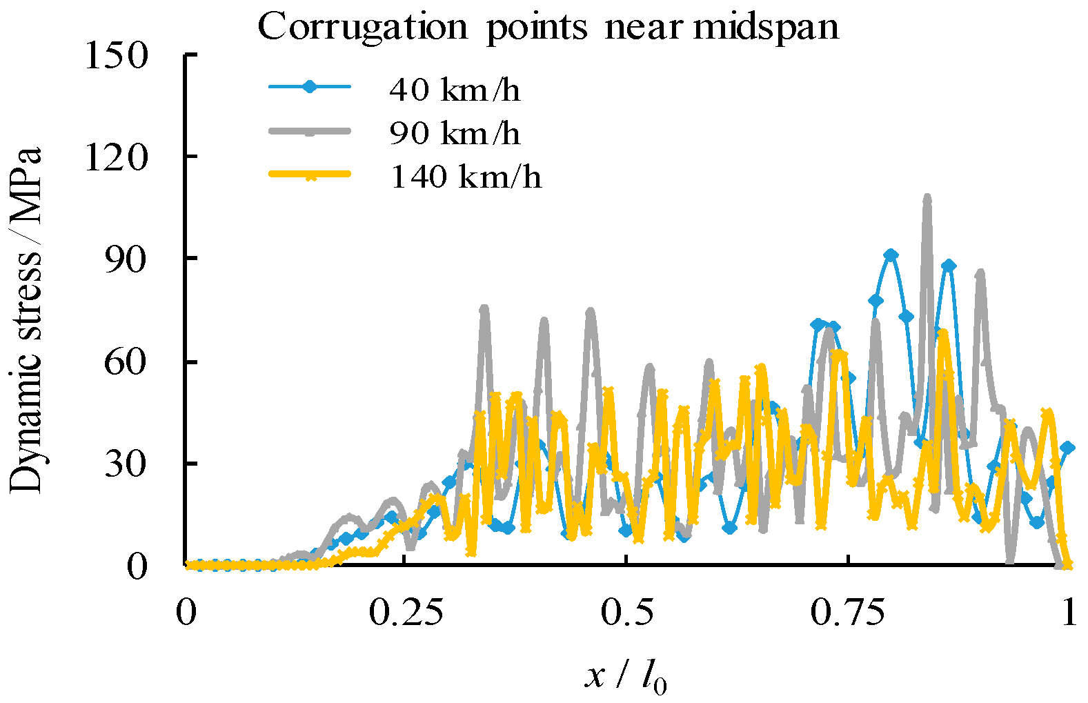 Materials 14 00038 g014 Materials 14 00038 g014