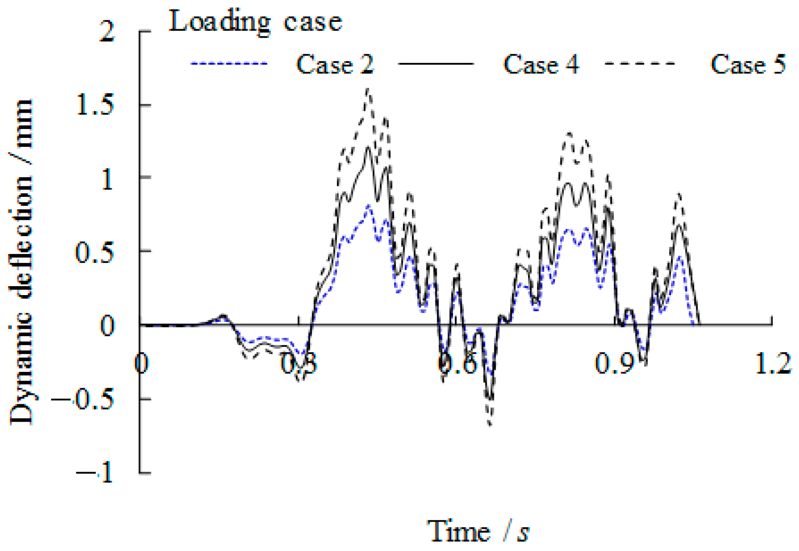 Materials 14 00038 g015 Materials 14 00038 g015