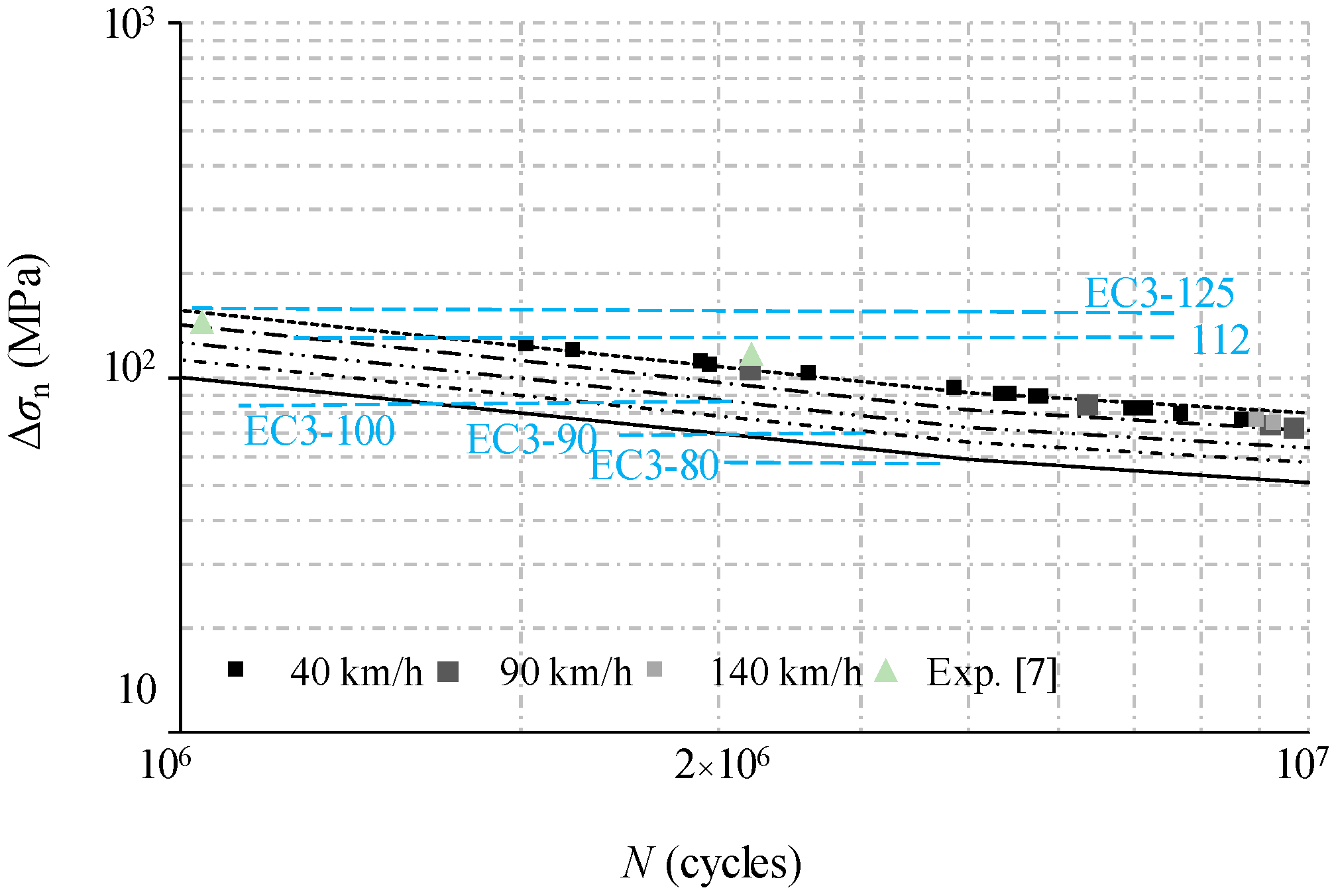 Materials 14 00038 g018 Materials 14 00038 g018