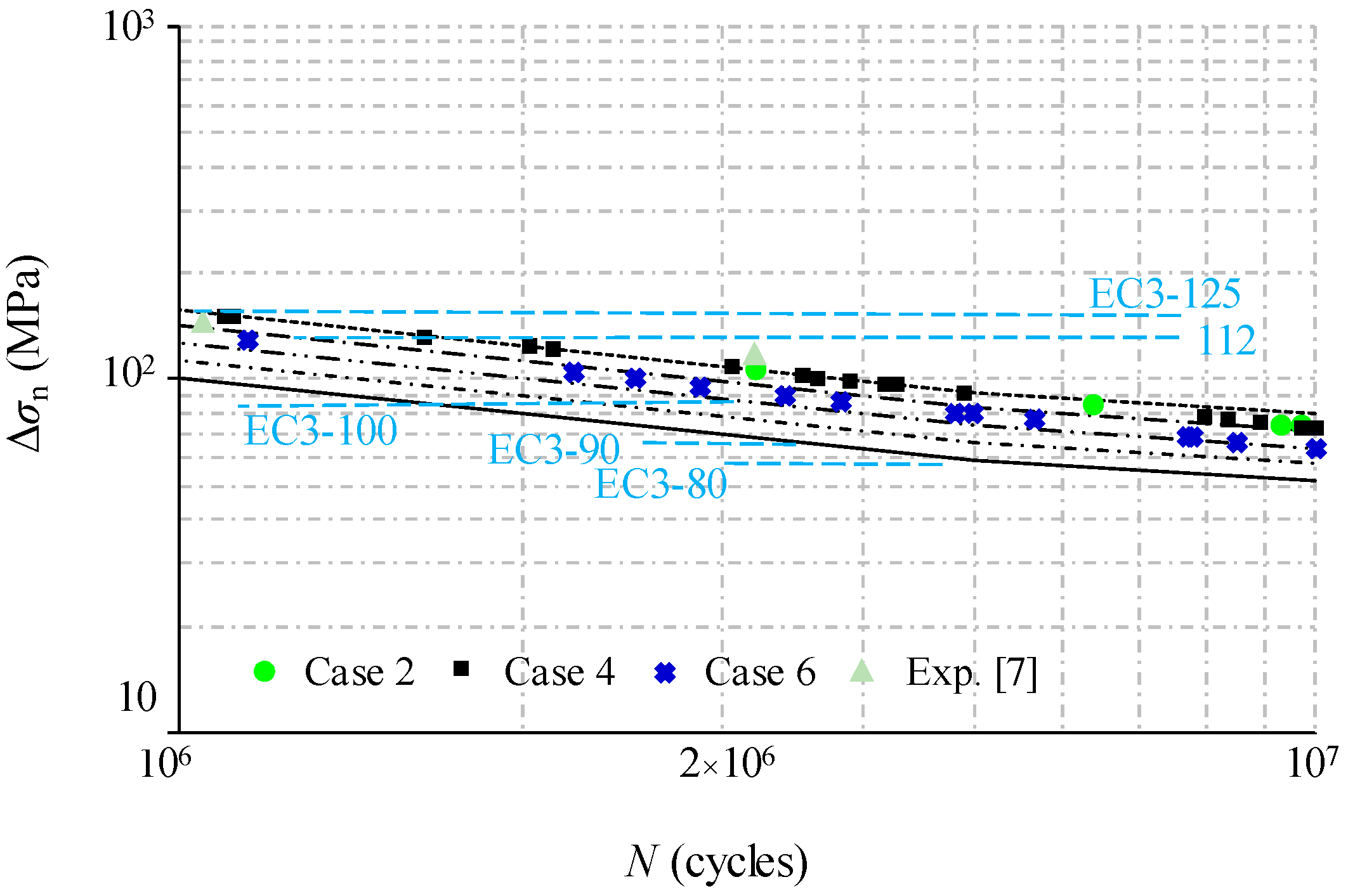 Materials 14 00038 g019 Materials 14 00038 g019