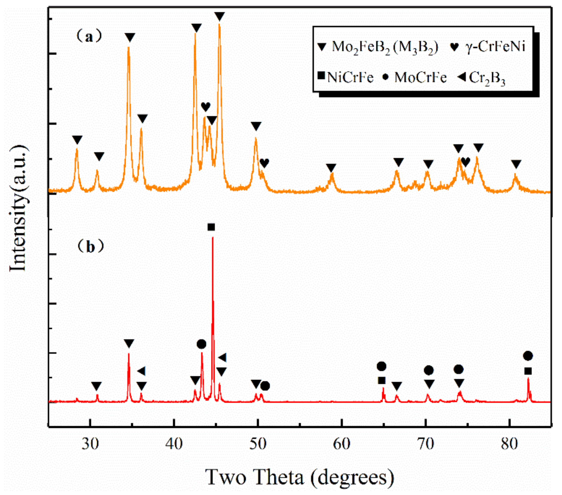 Materials 14 00046 g001