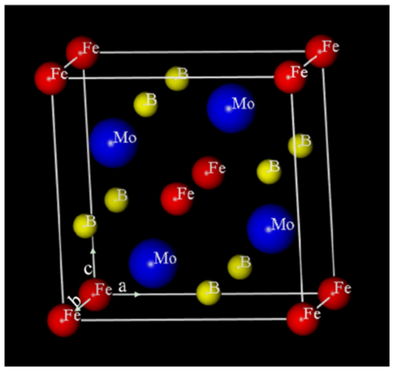 Materials 14 00046 g003