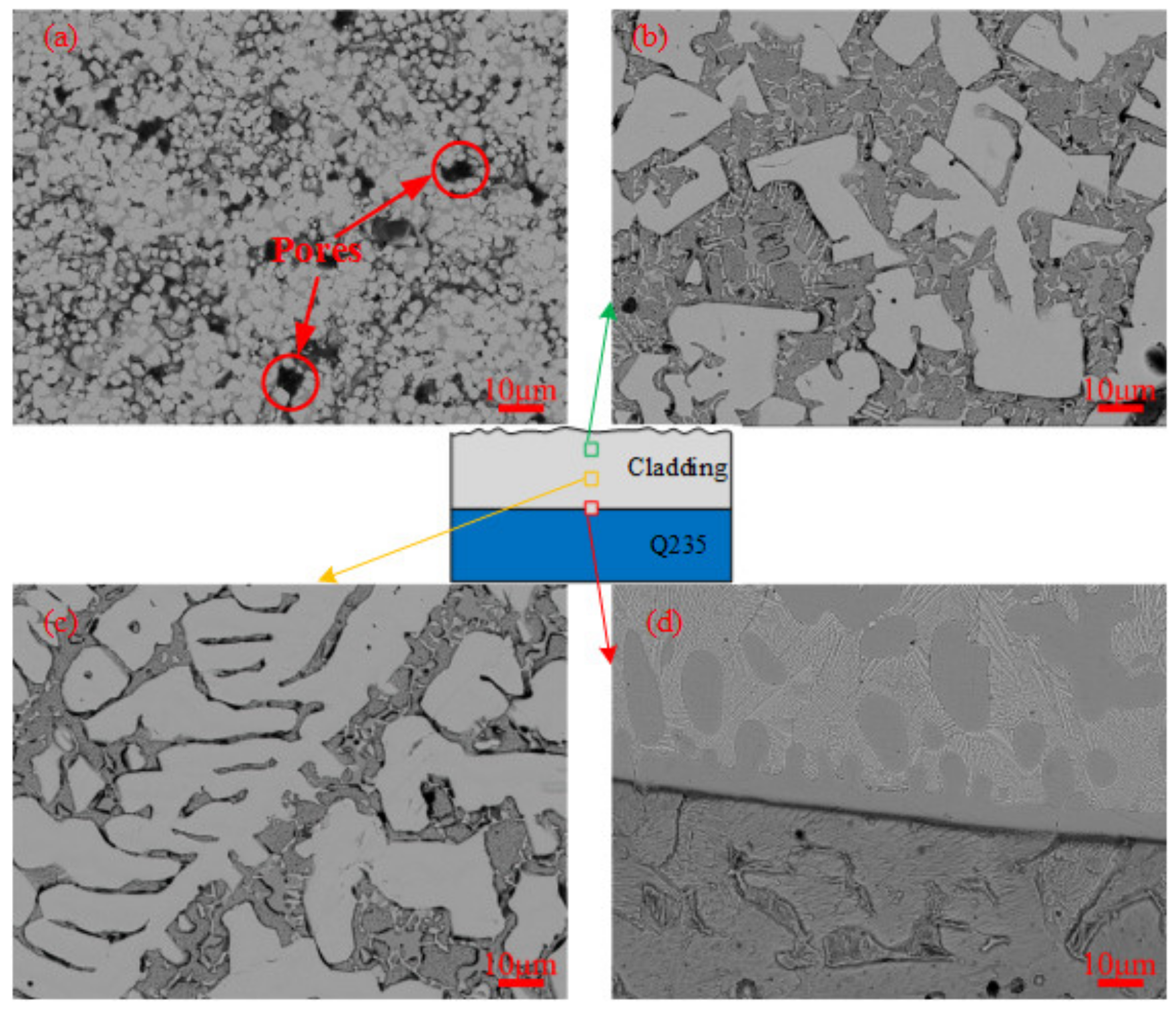 Materials 14 00046 g004