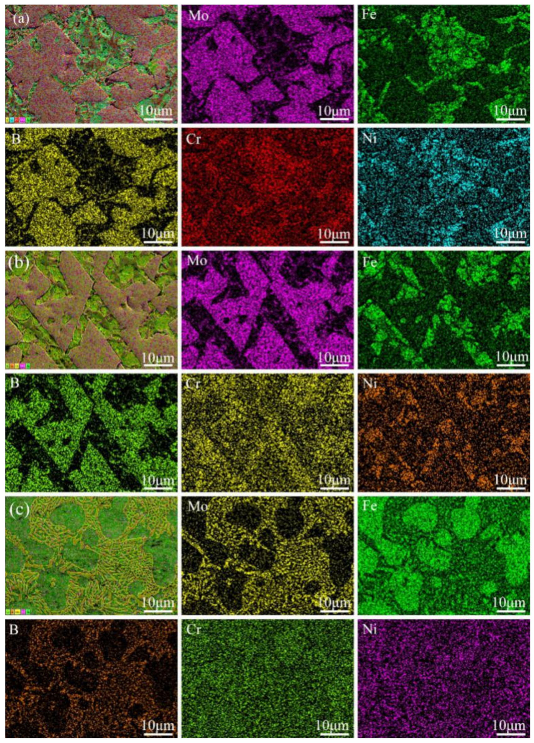 Materials 14 00046 g005