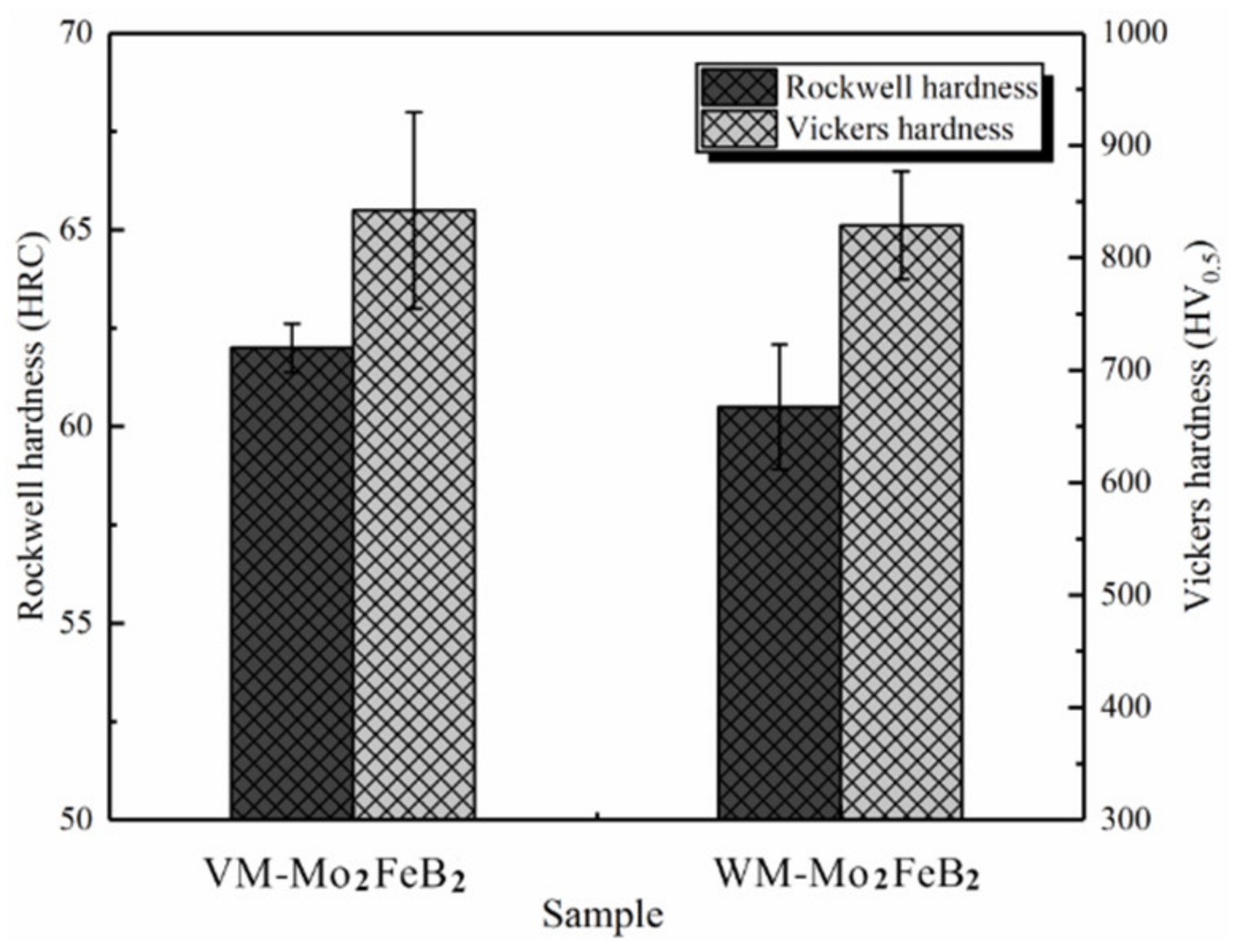 Materials 14 00046 g008