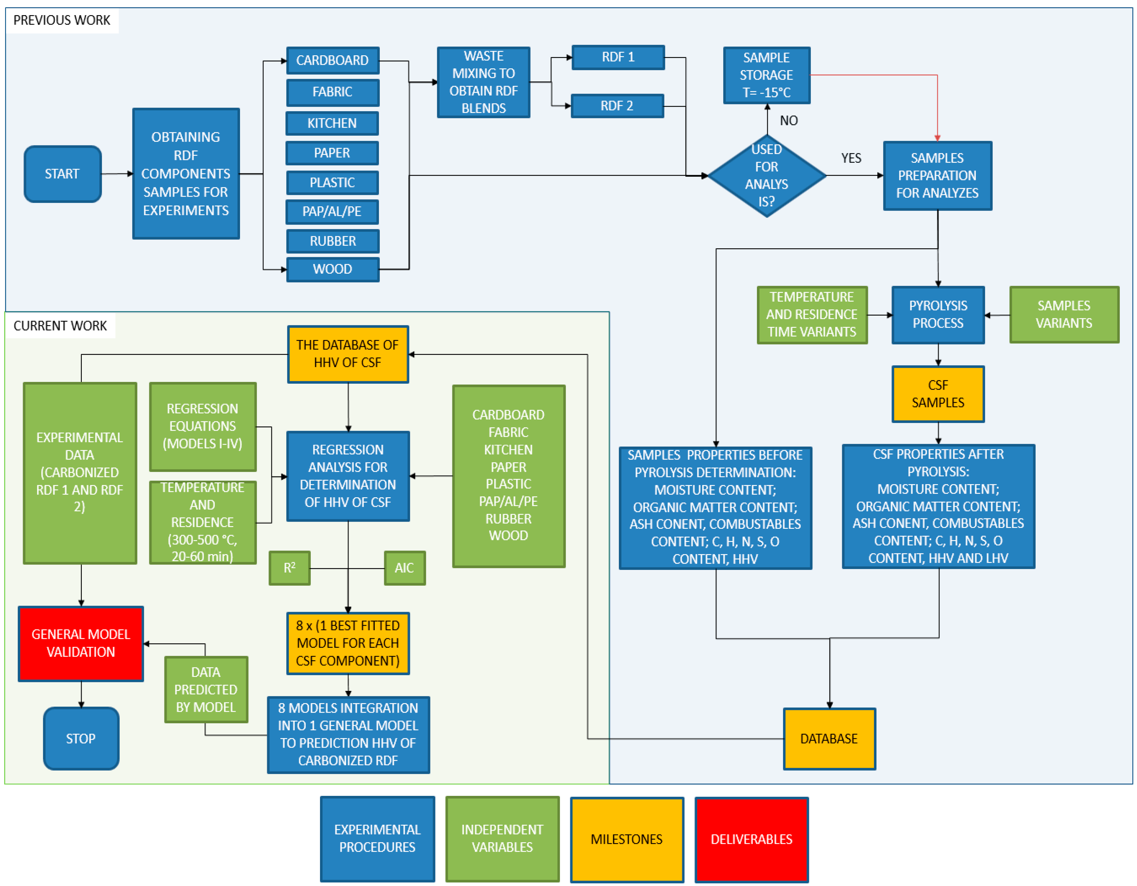 Materials 14 00049 g001