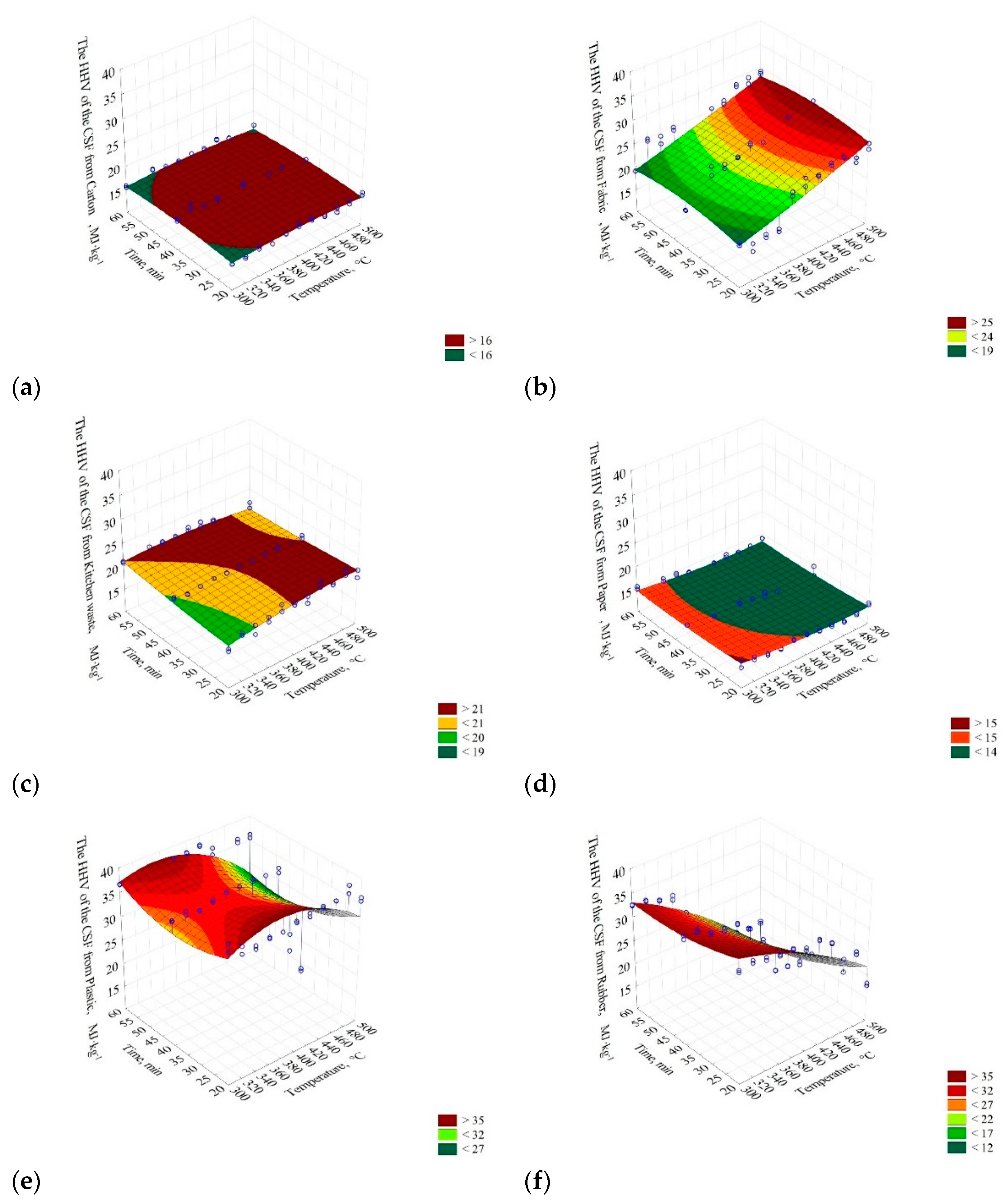 Materials 14 00049 g003a