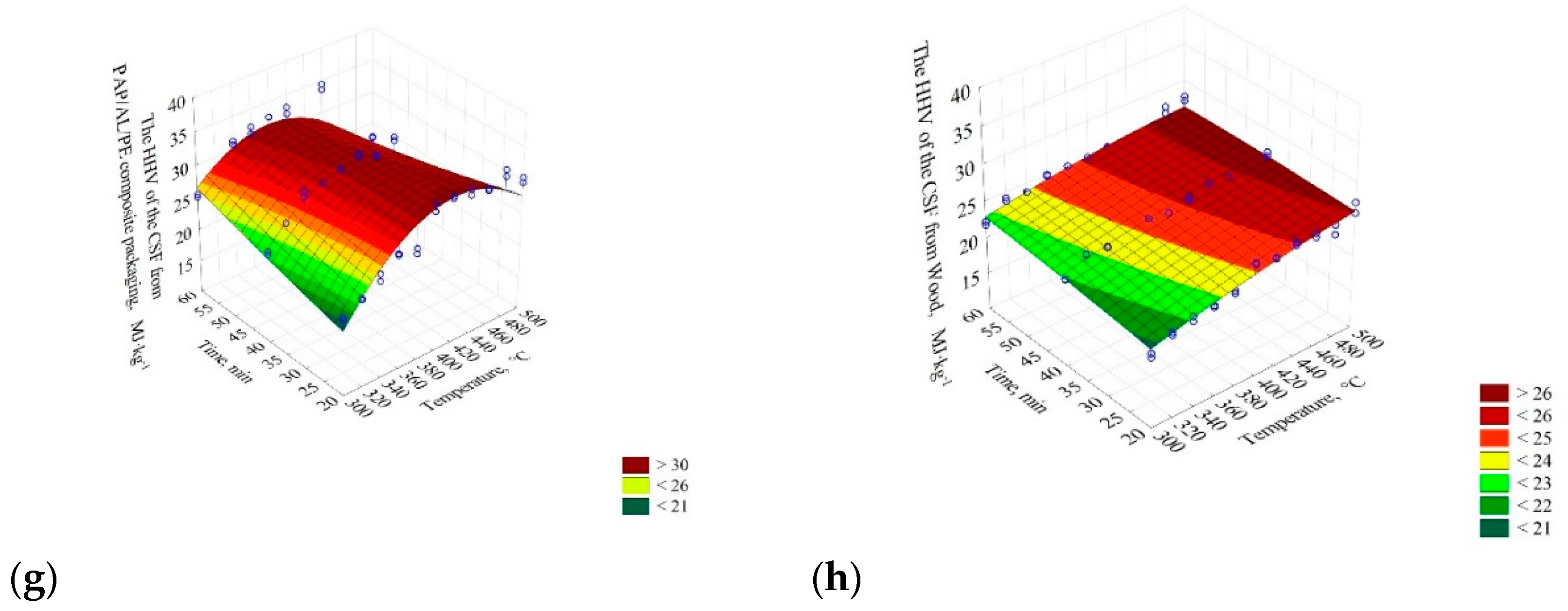 Materials 14 00049 g003b