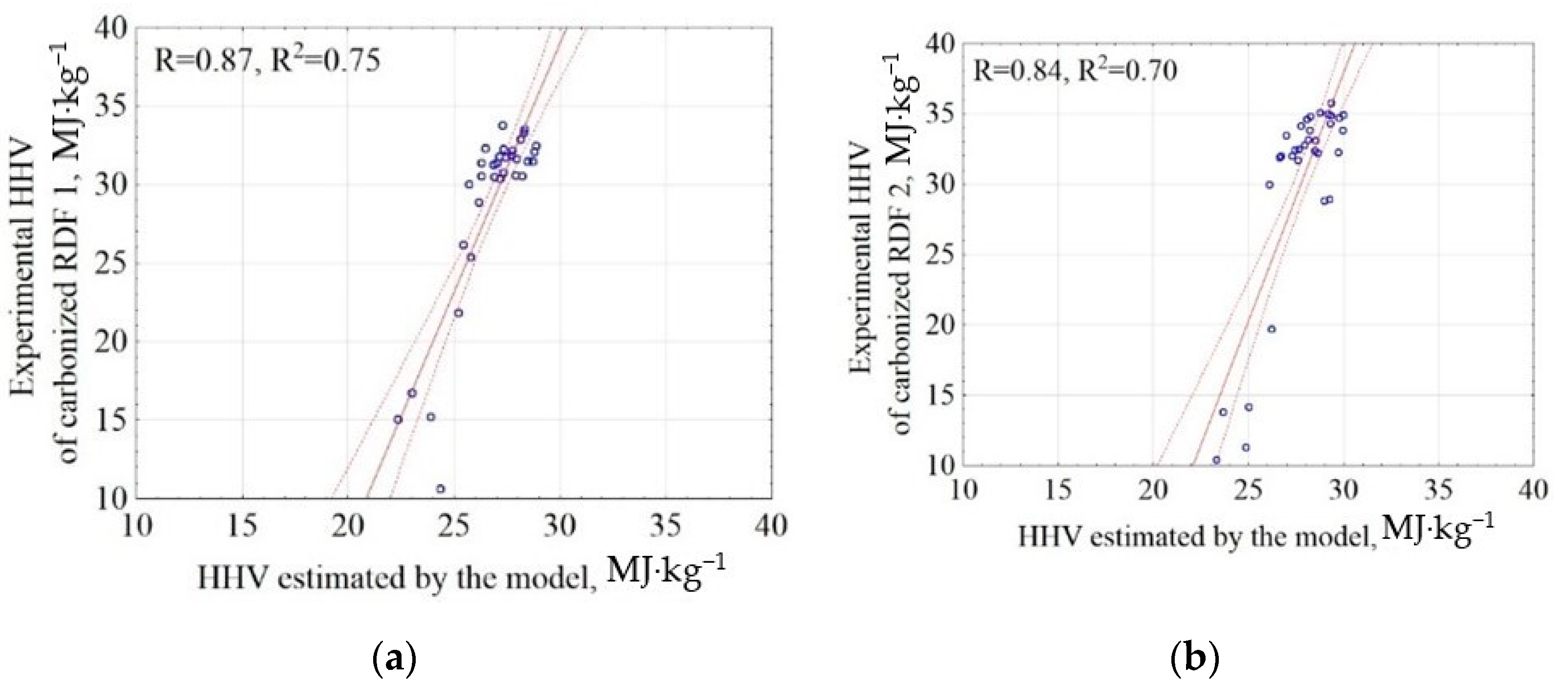 Materials 14 00049 g004