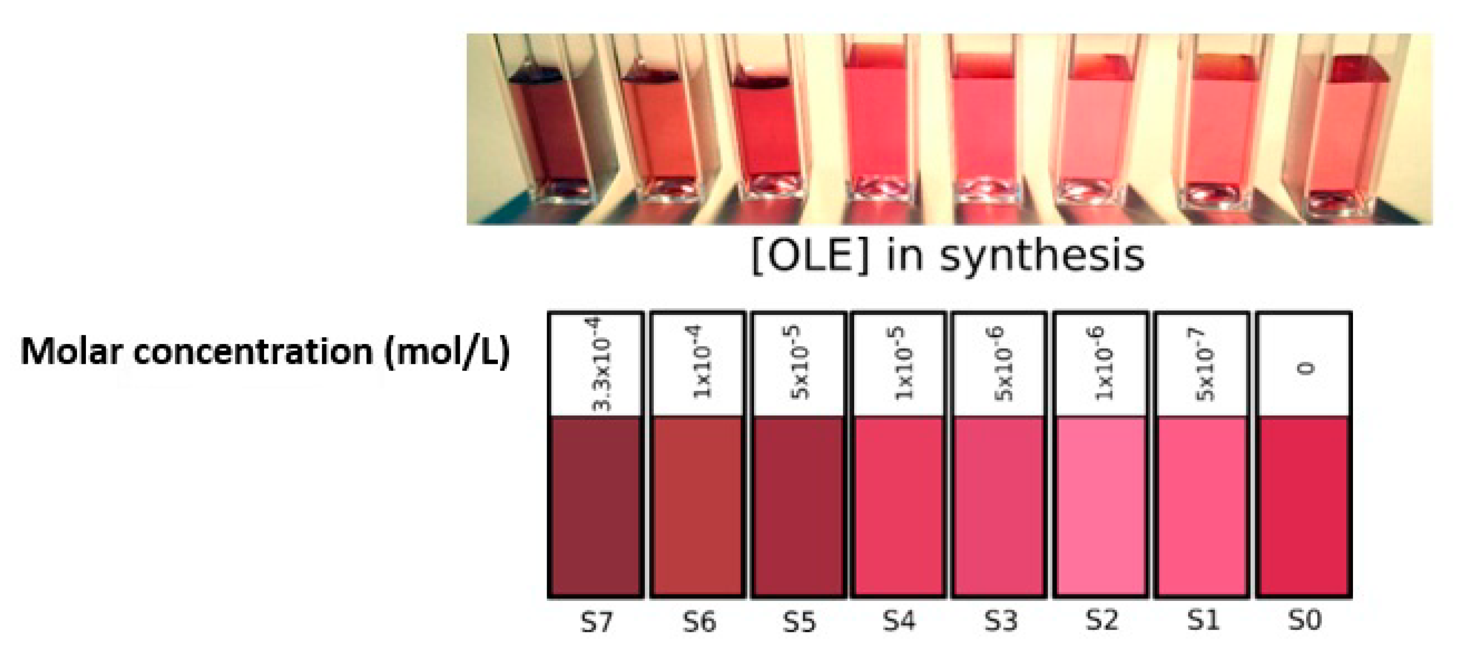 Materials 14 00050 g001 Materials 14 00050 g001