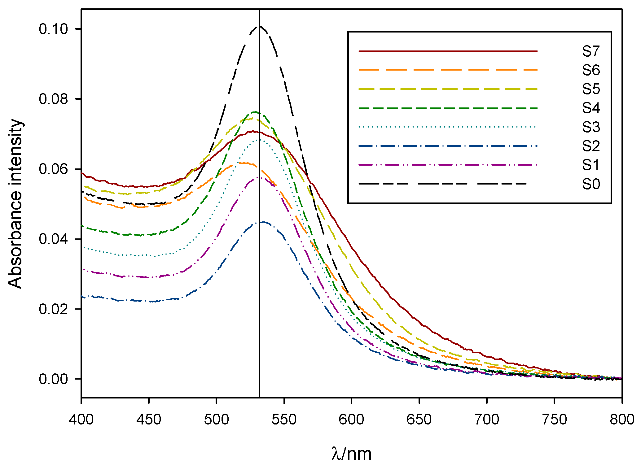 Materials 14 00050 g002 Materials 14 00050 g002