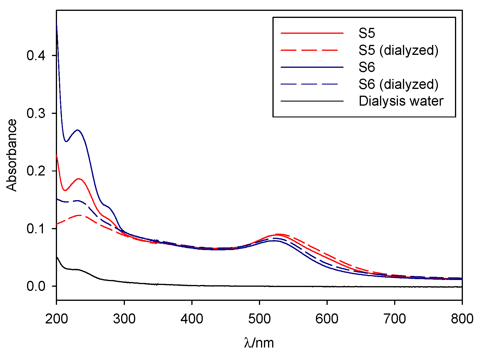 Materials 14 00050 g004 Materials 14 00050 g004