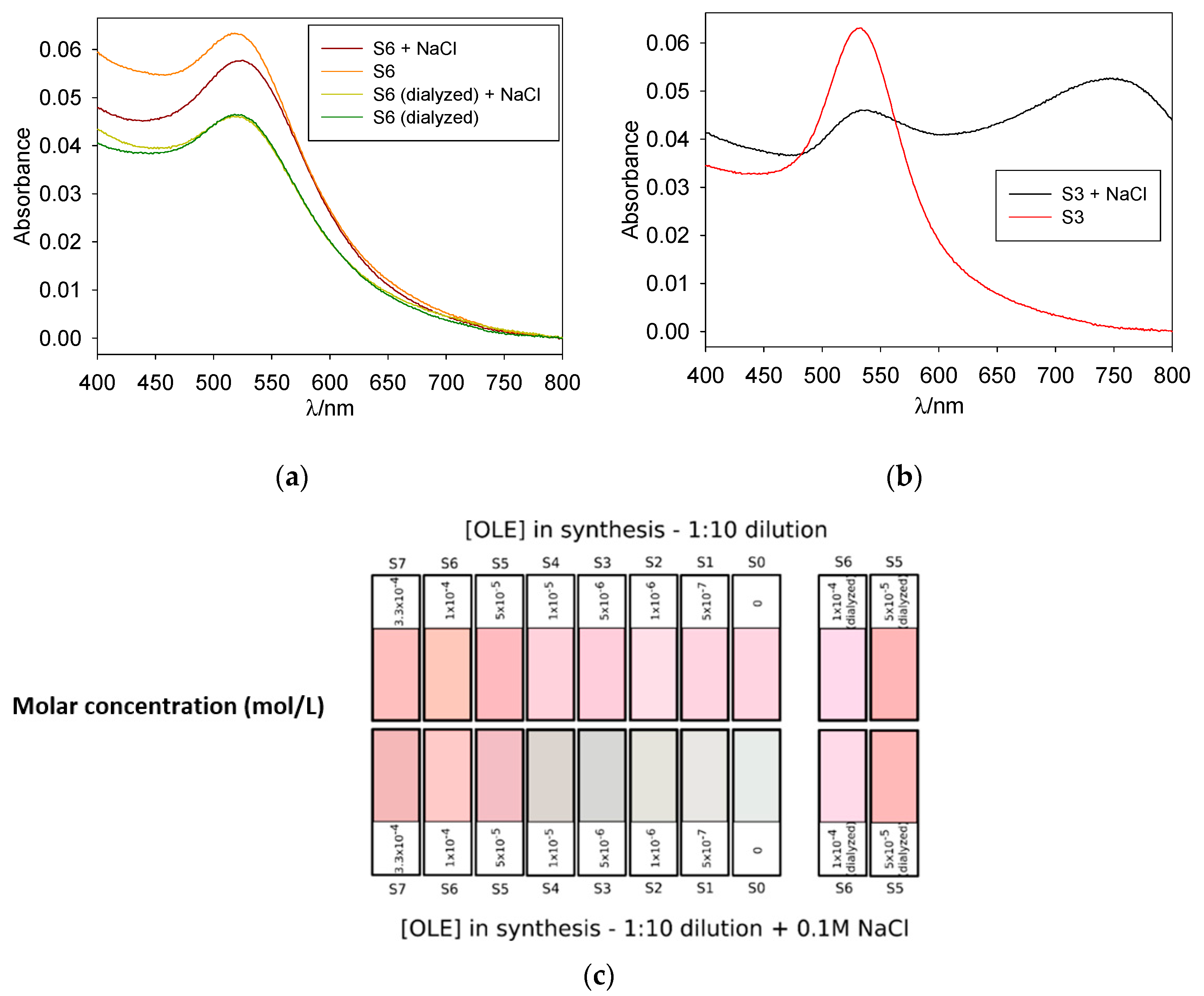 Materials 14 00050 g005 Materials 14 00050 g005
