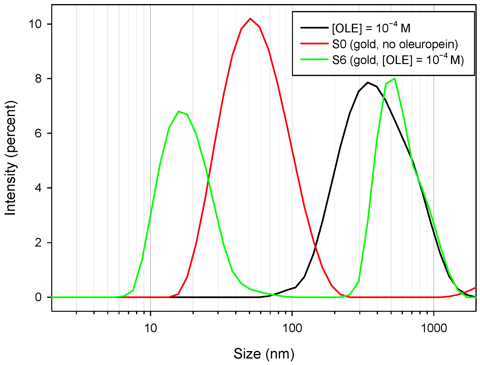 Materials 14 00050 g008 Materials 14 00050 g008