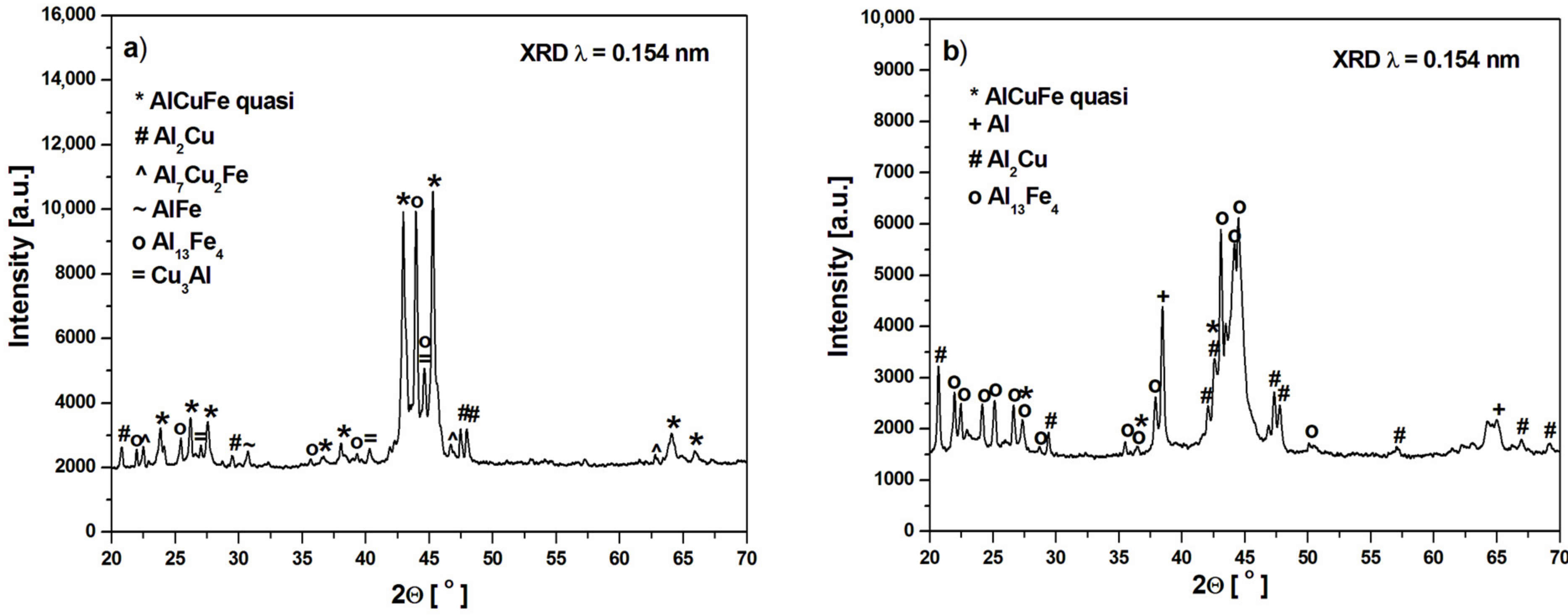 Materials 14 00054 g001