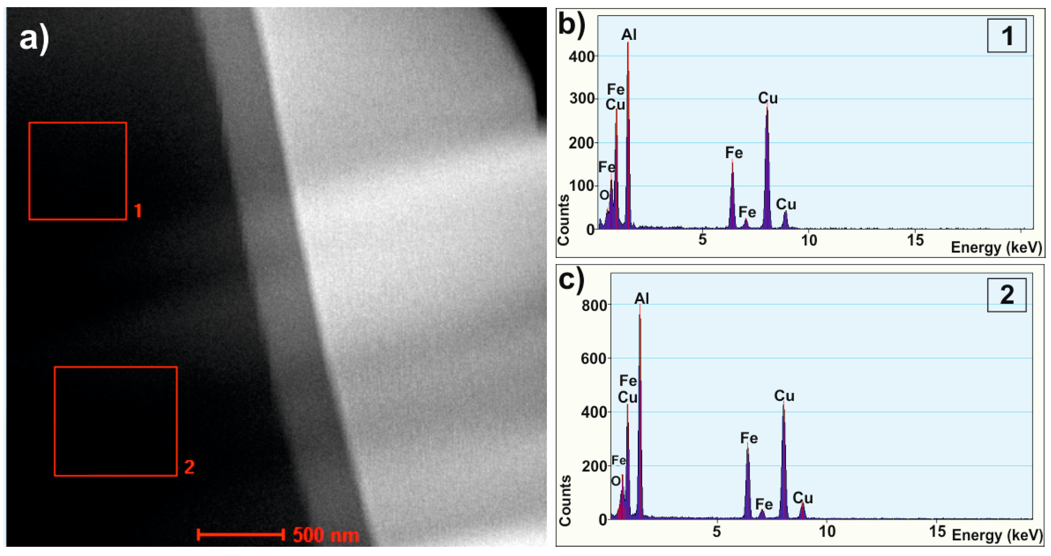 Materials 14 00054 g004