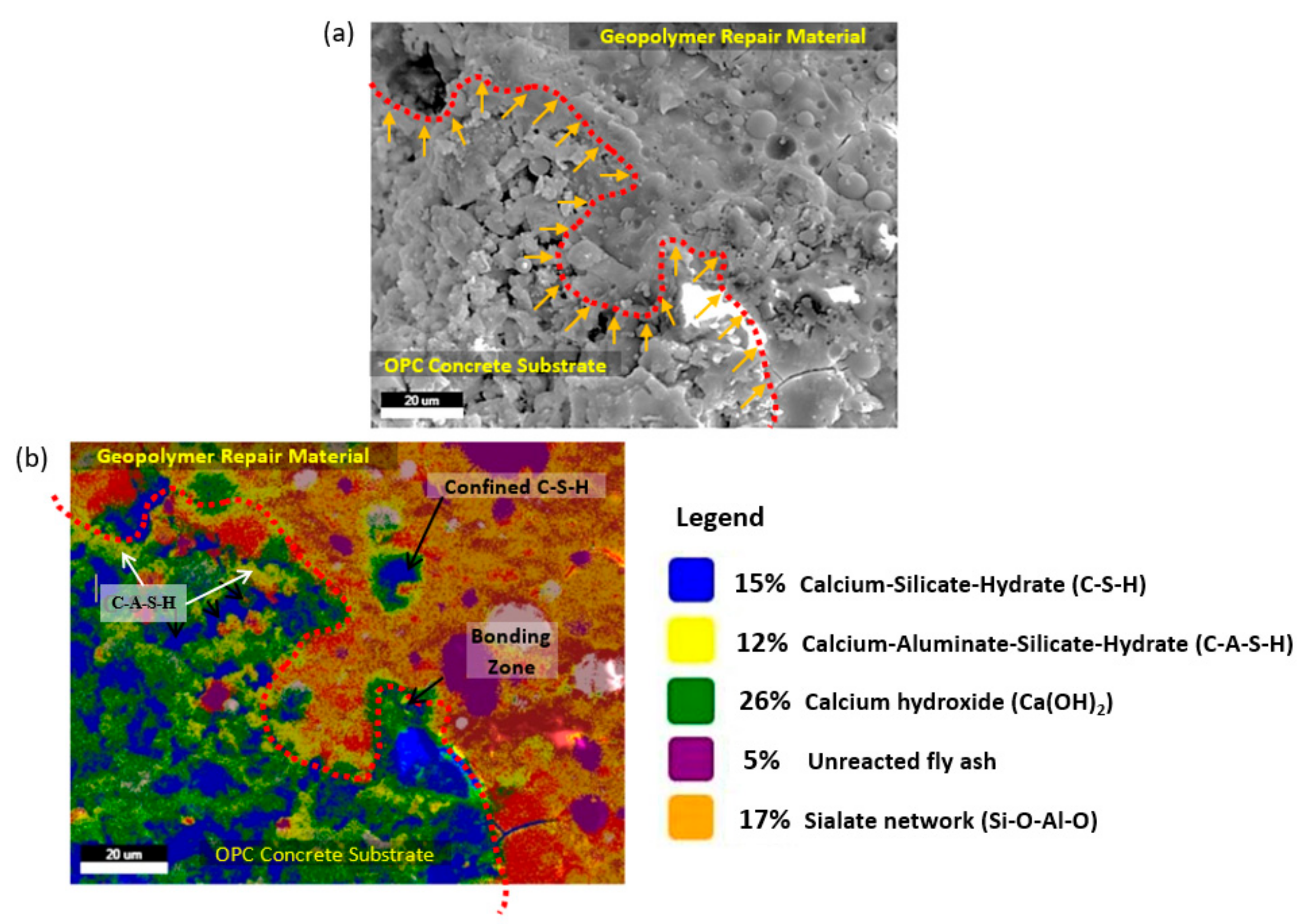 Materials 14 00056 g011