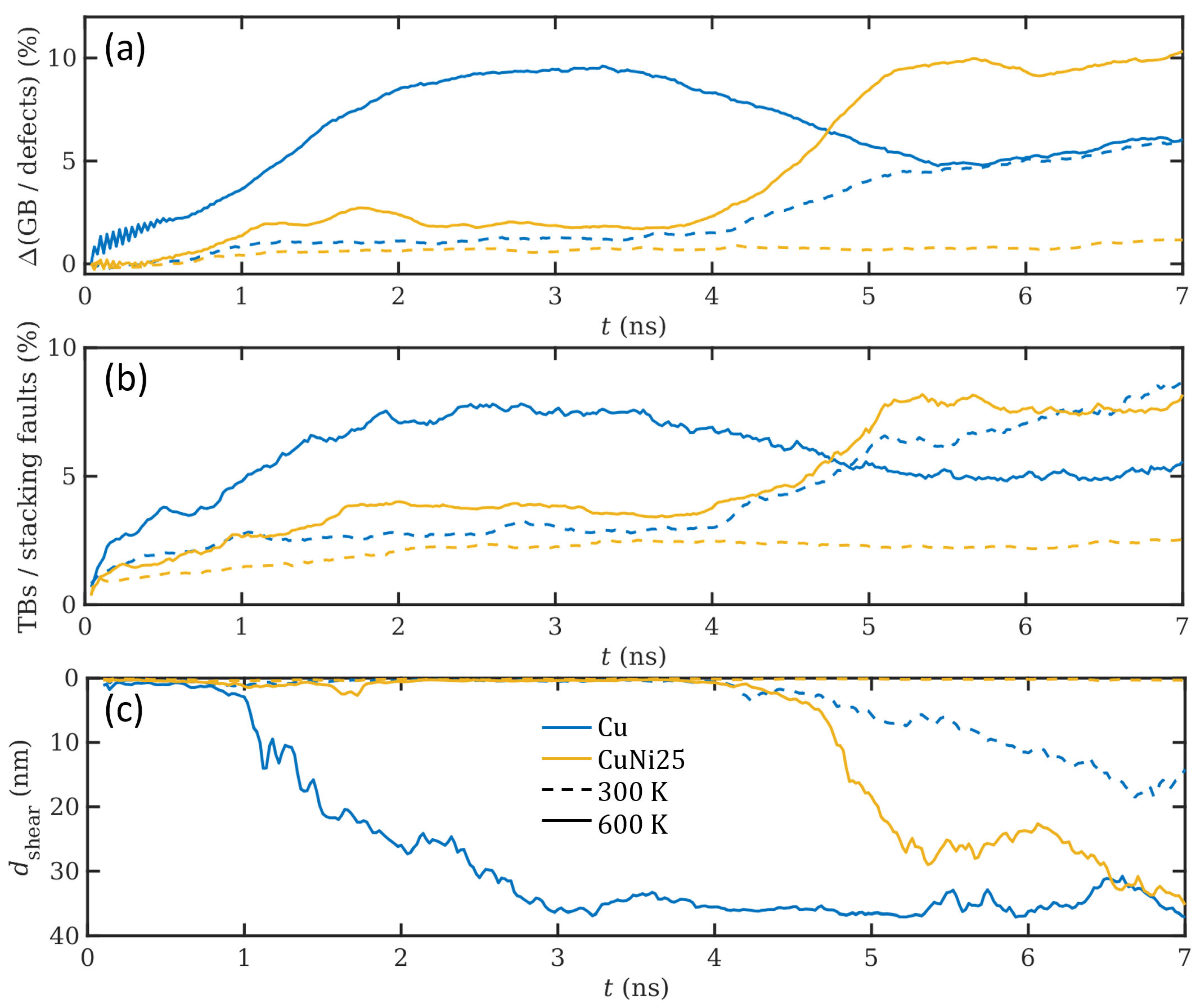 Materials 14 00060 g003