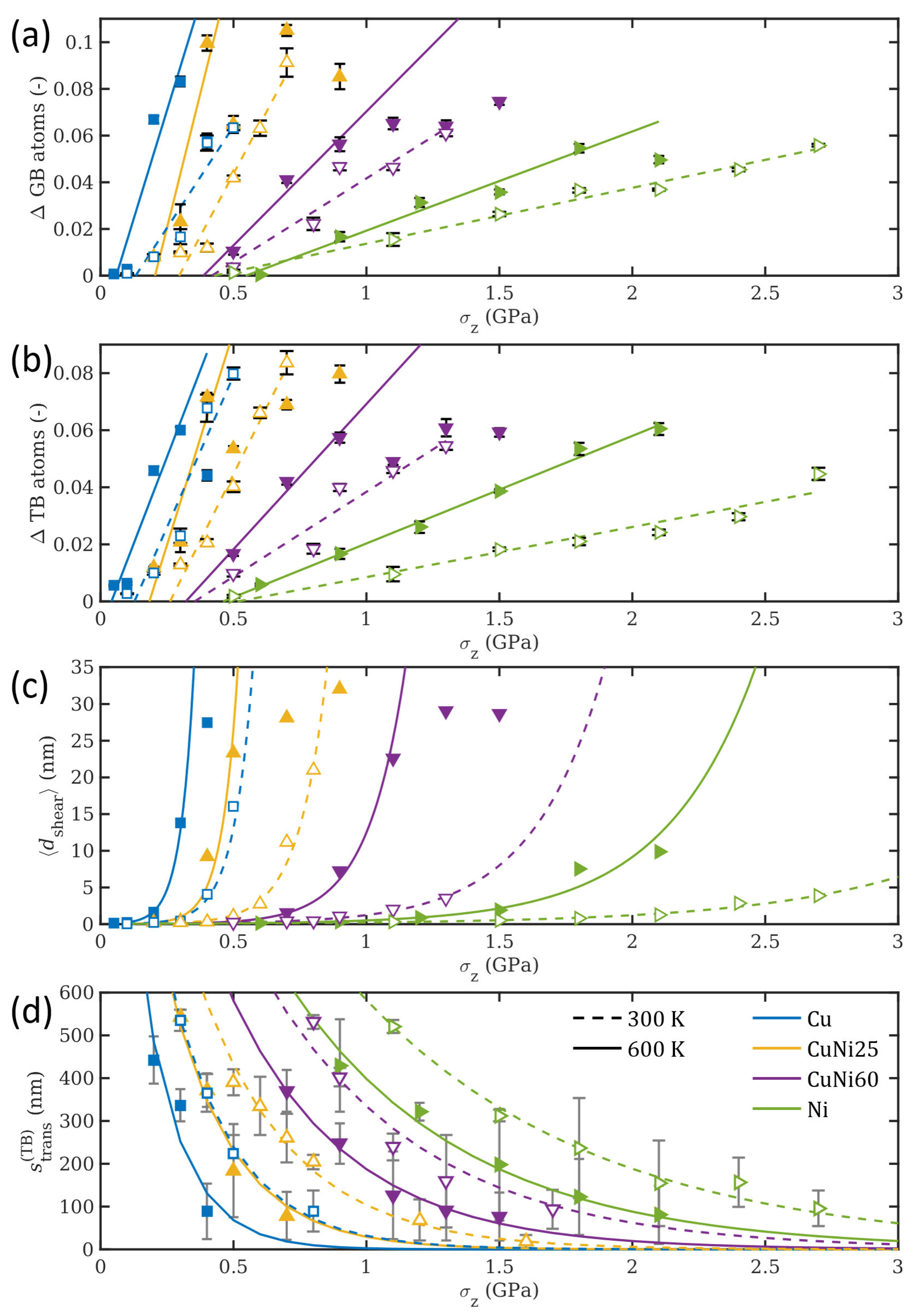 Materials 14 00060 g004