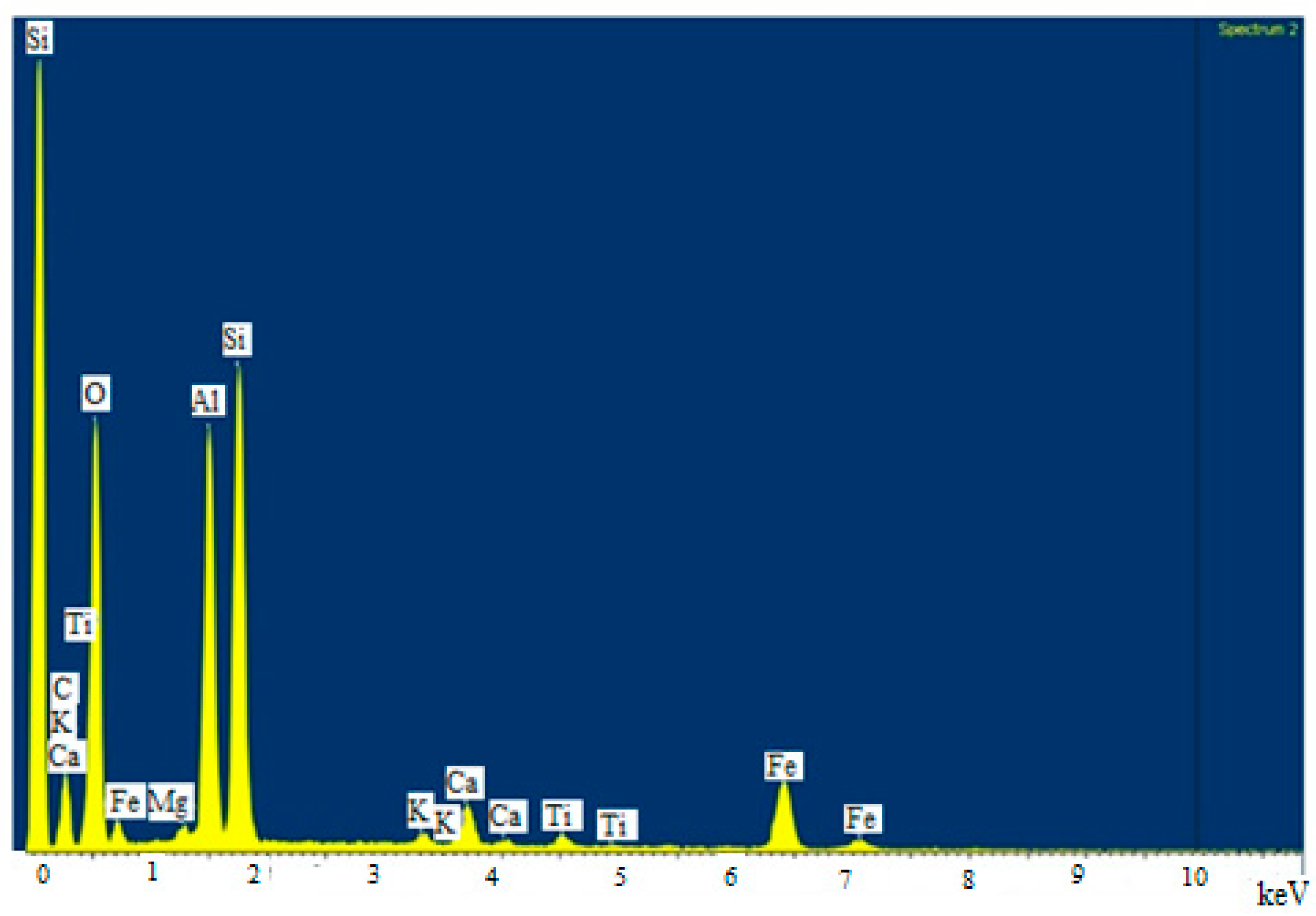 Materials 14 00063 g002b