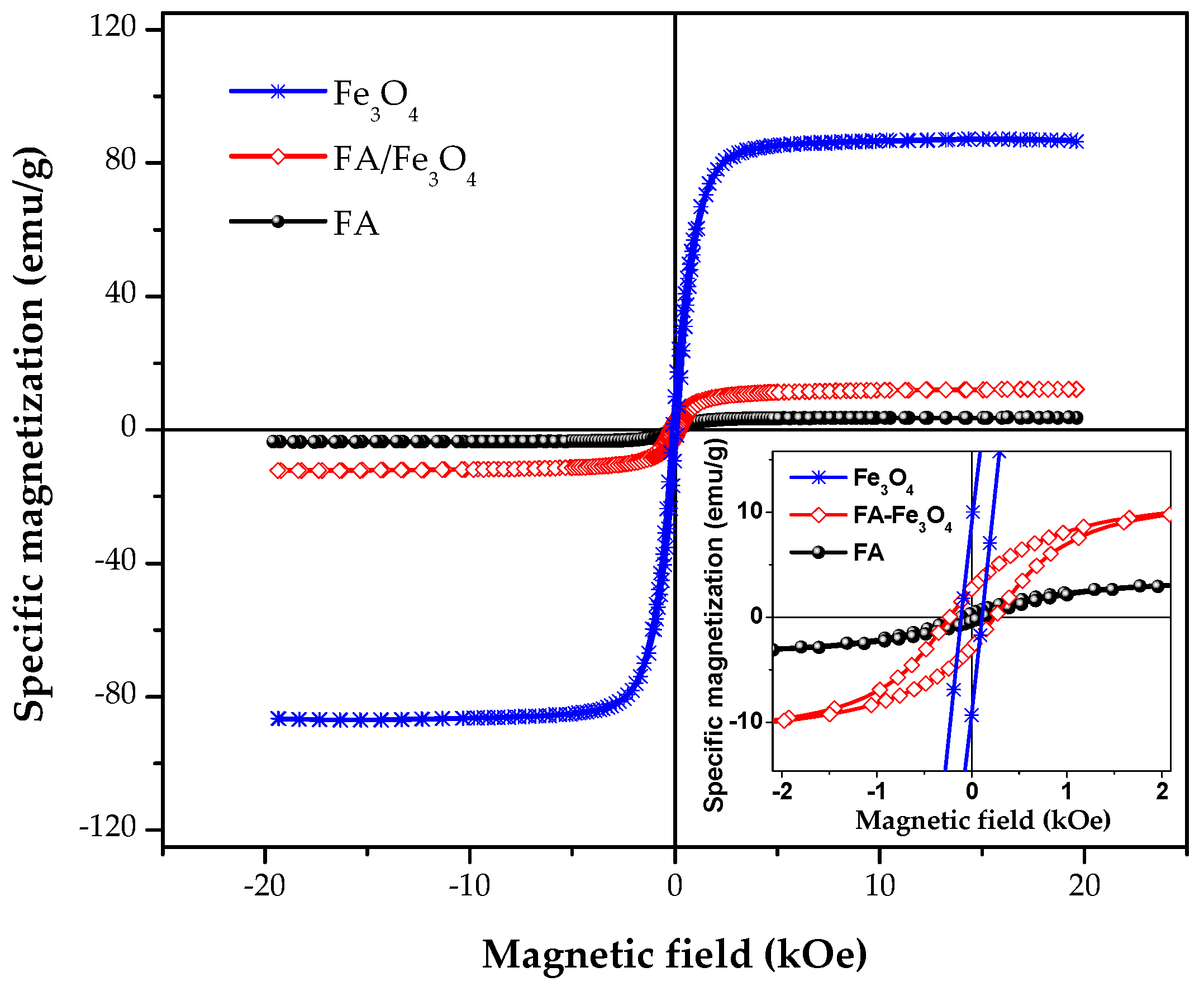 Materials 14 00063 g006