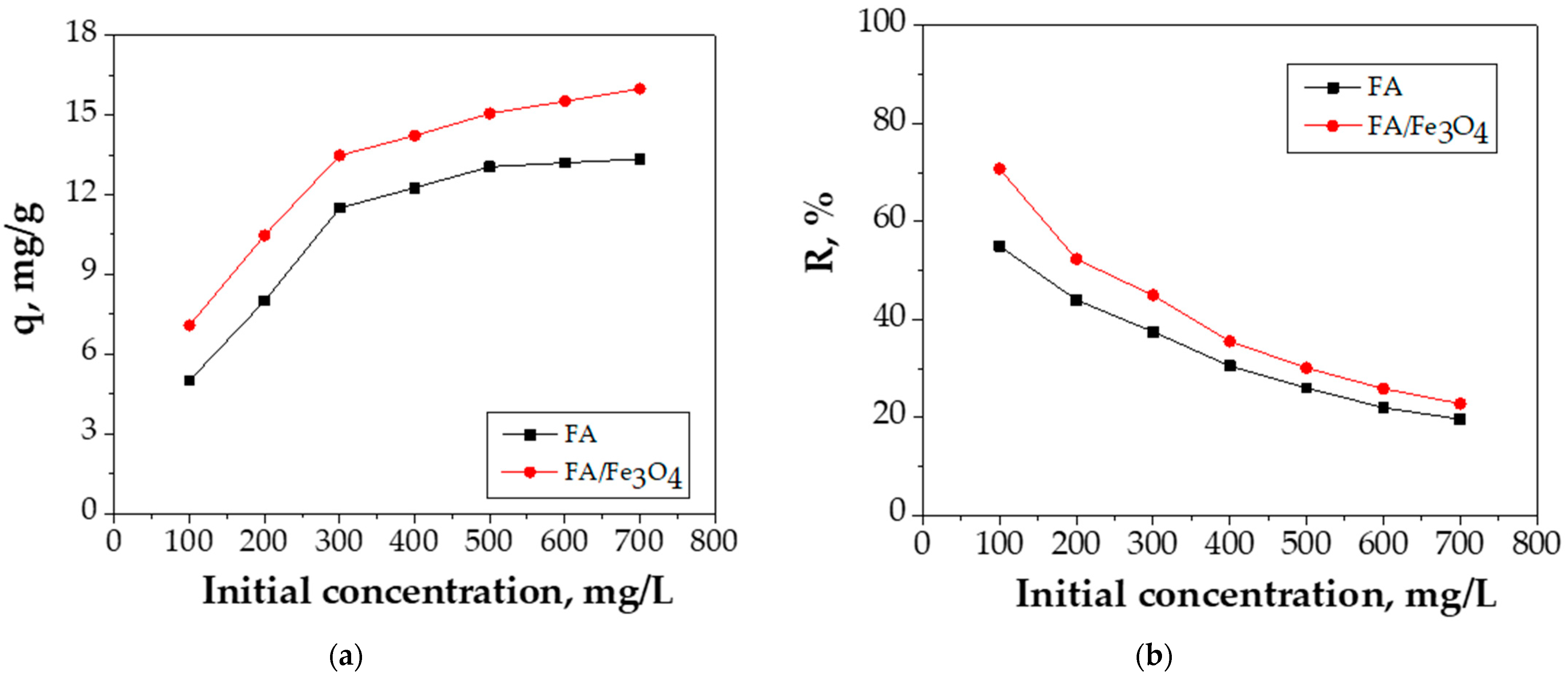 Materials 14 00063 g008