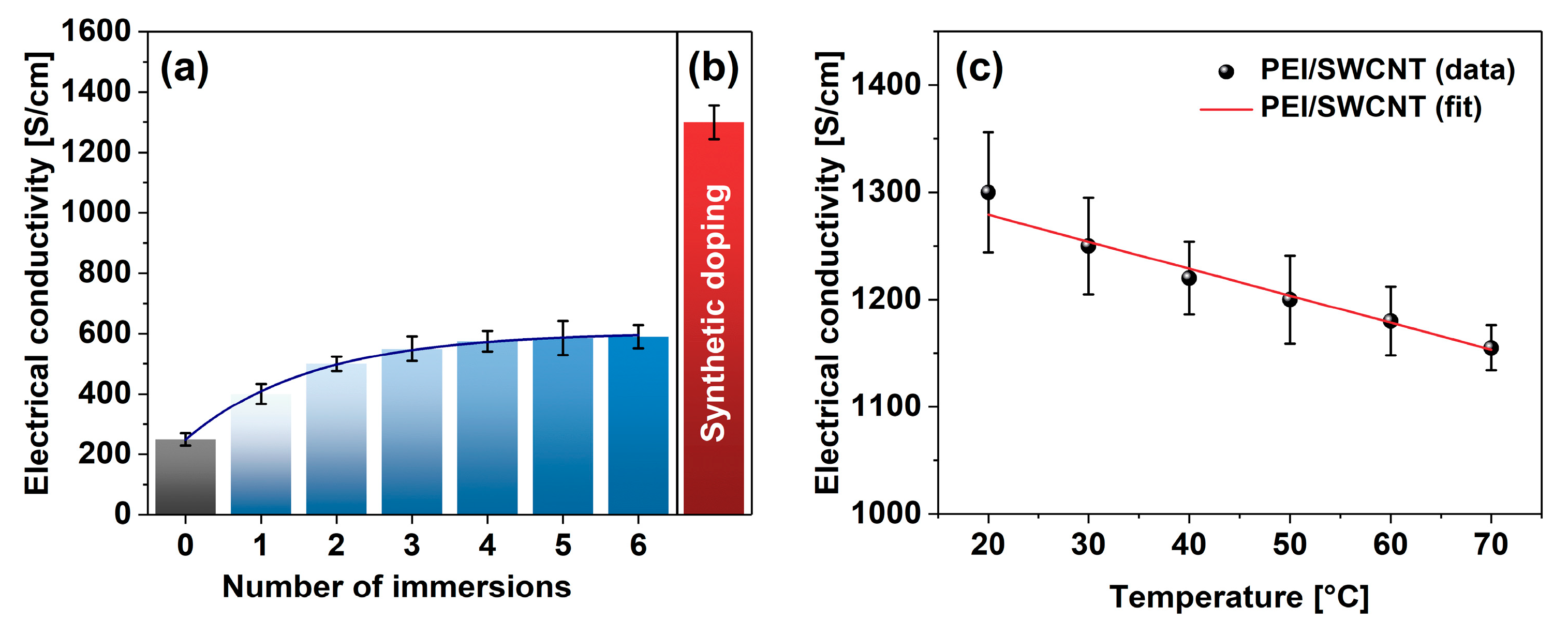 Materials 14 00065 g004 Materials 14 00065 g004
