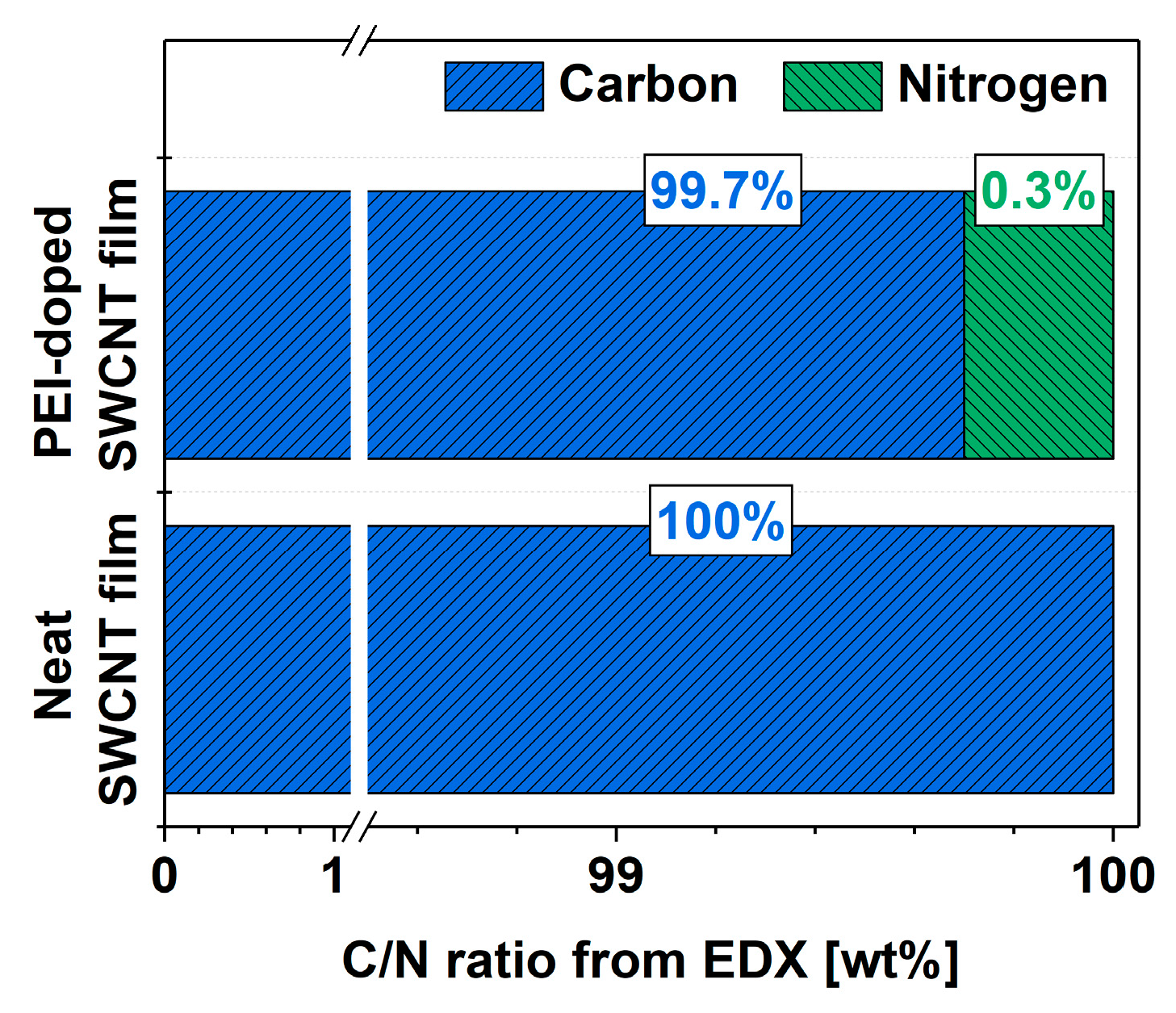 Materials 14 00065 g005 Materials 14 00065 g005