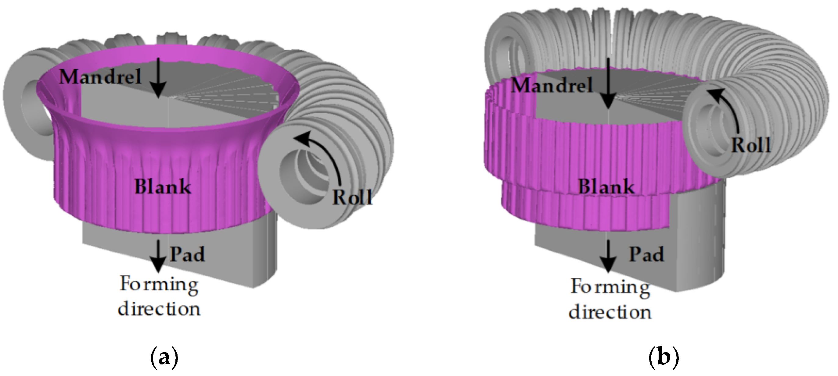 Materials 14 00069 g002