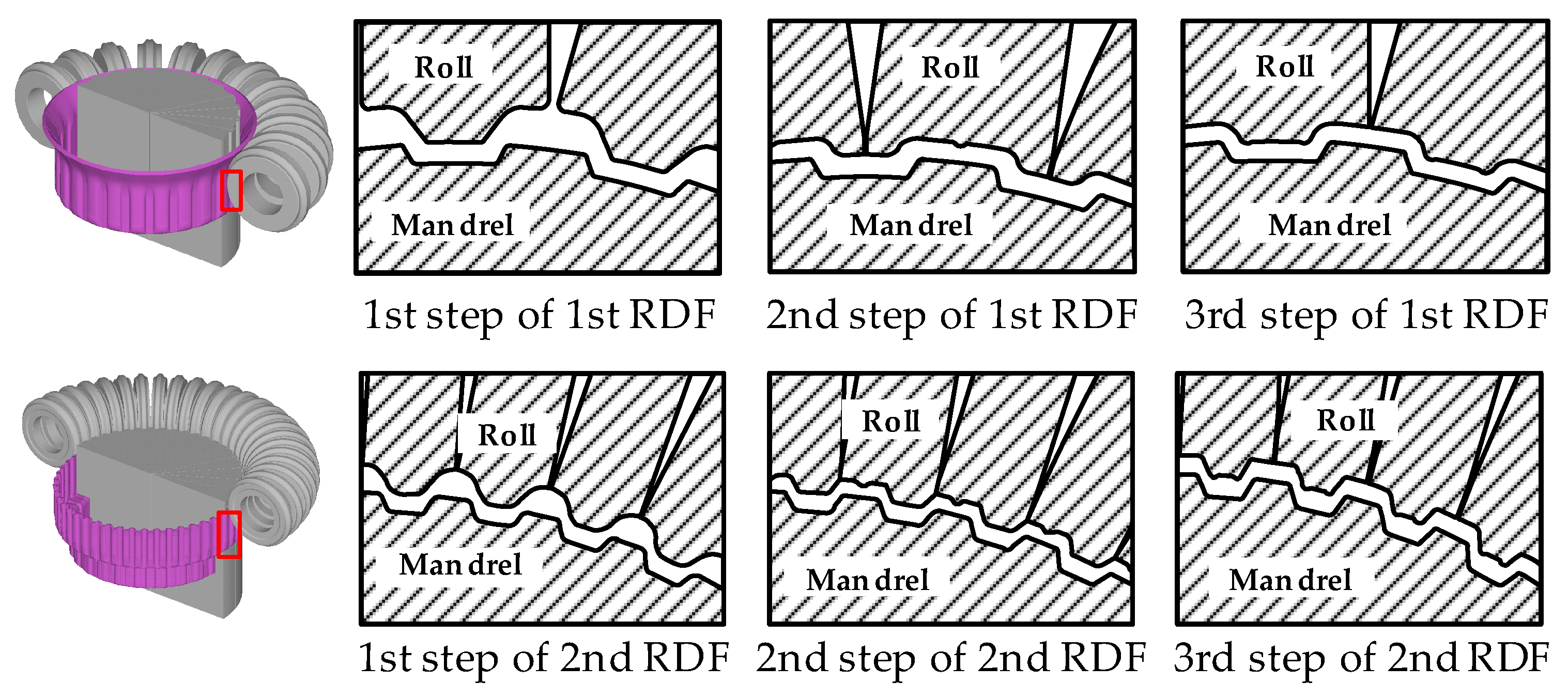 Materials 14 00069 g003