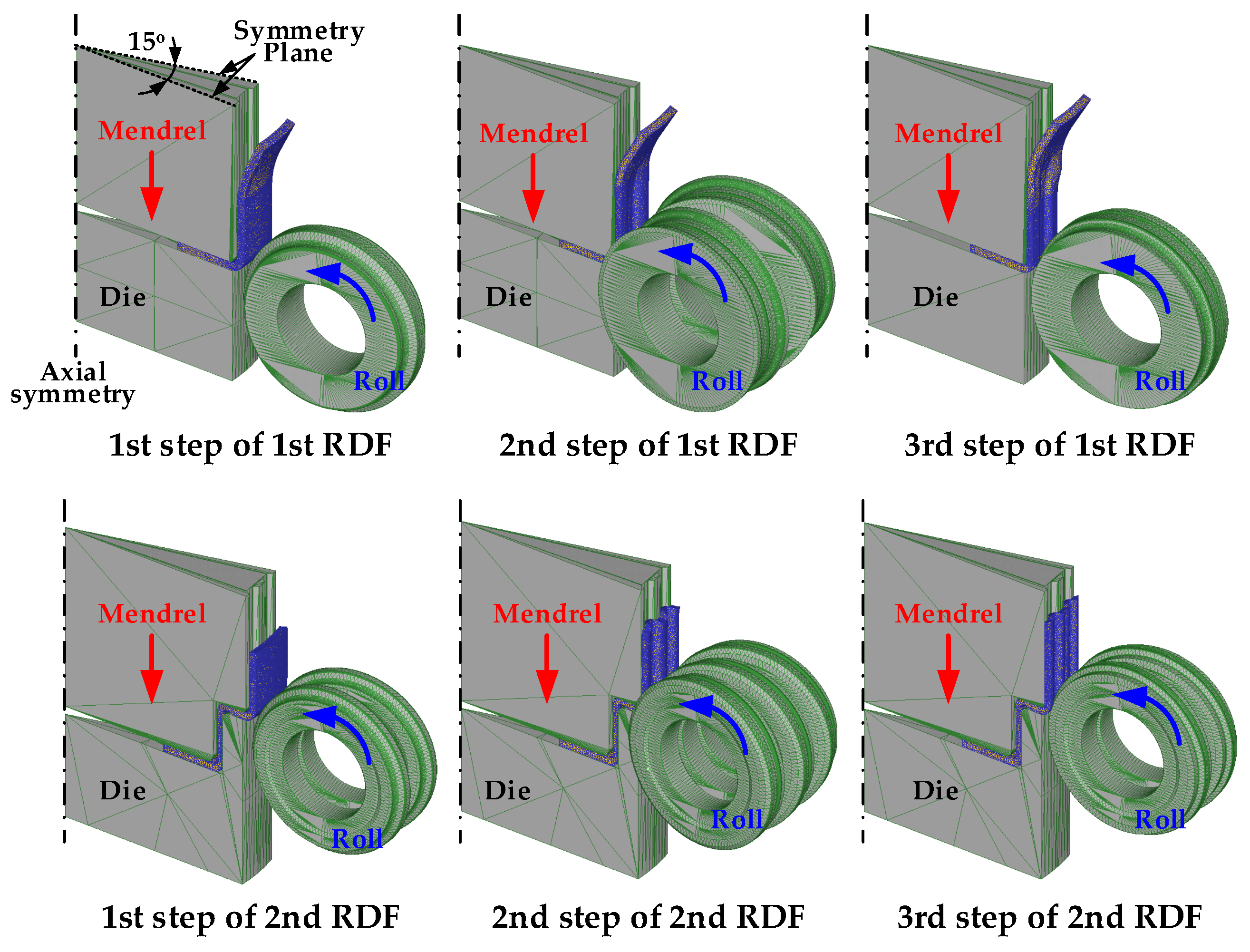 Materials 14 00069 g004