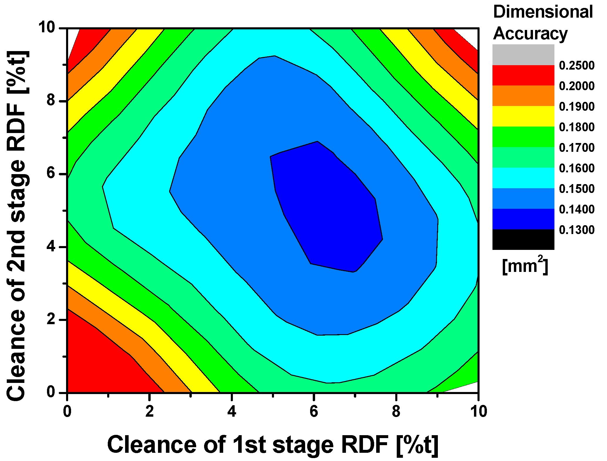 Materials 14 00069 g007