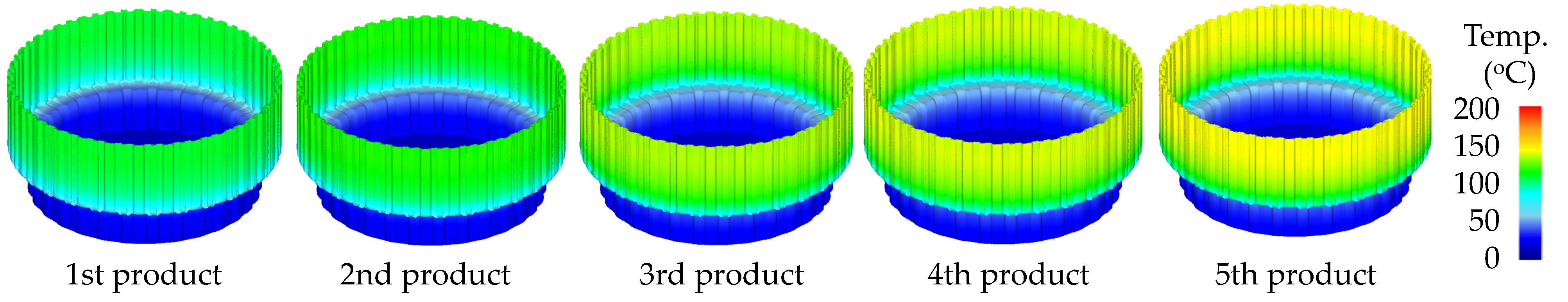 Materials 14 00069 g008