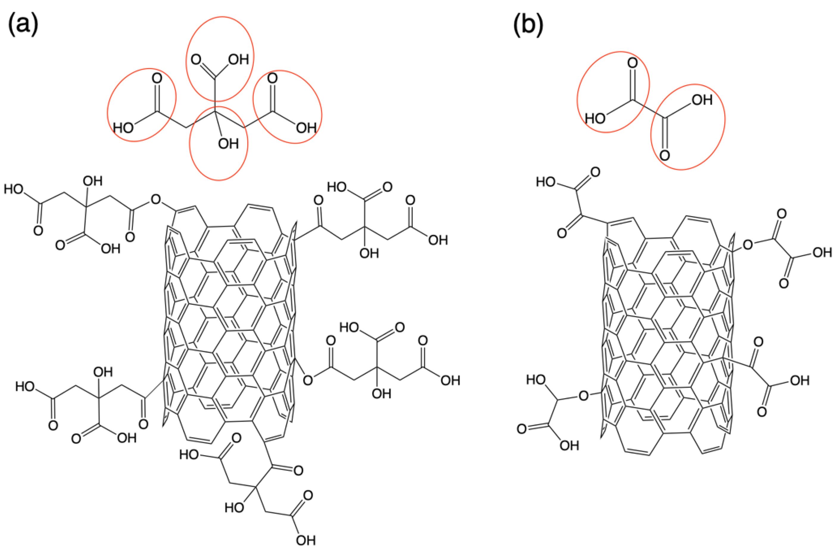 Materials 14 00072 g004