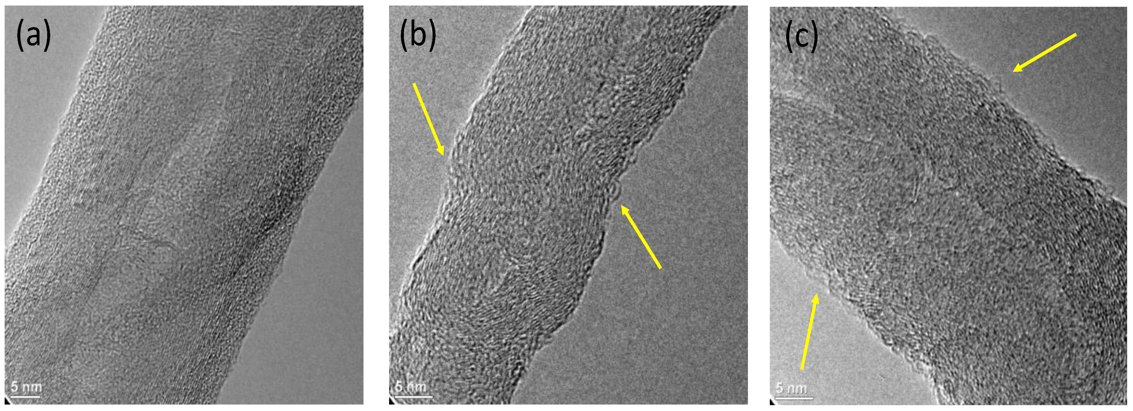 Materials 14 00072 g006