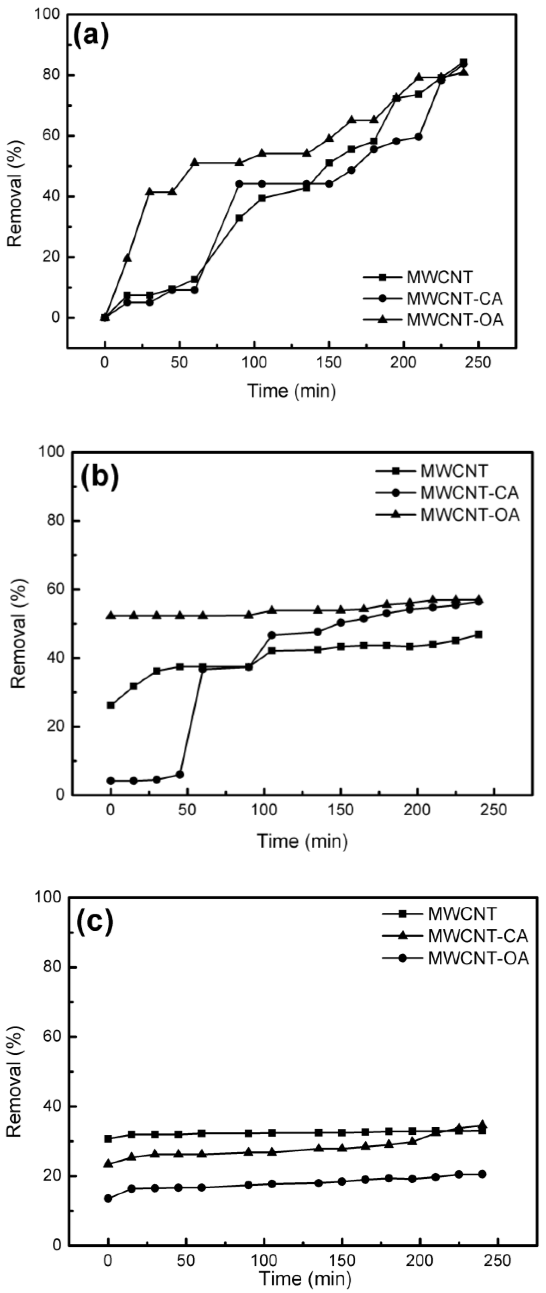 Materials 14 00072 g008