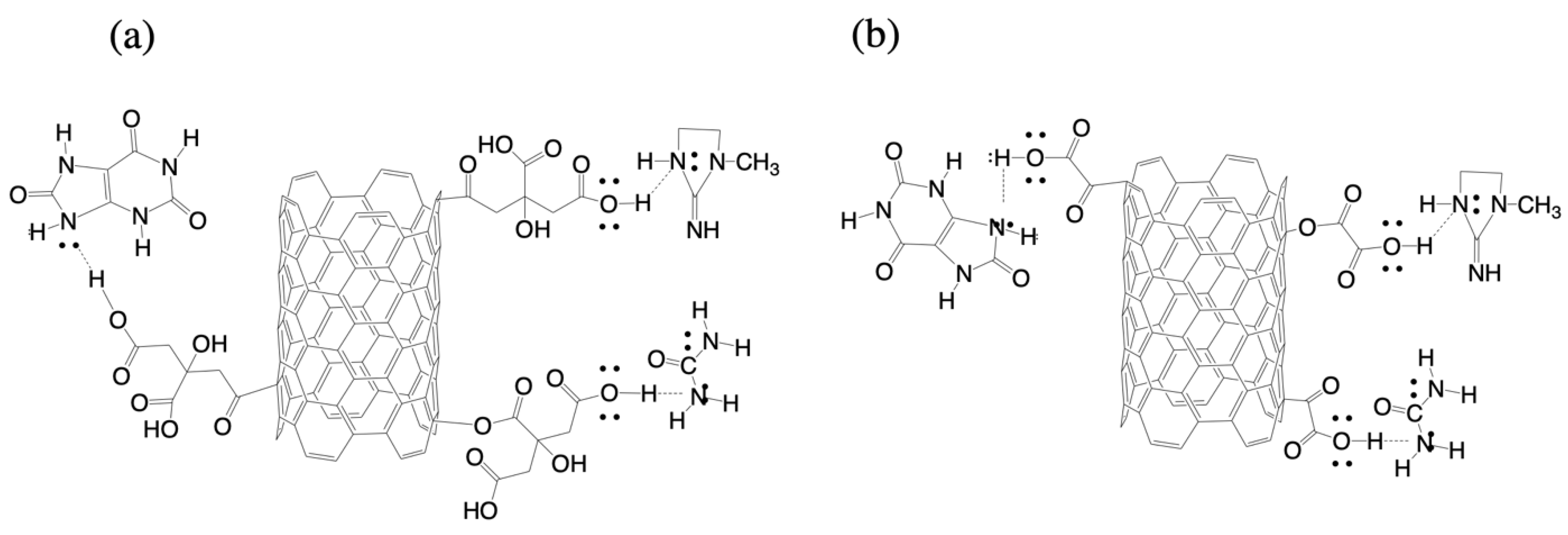 Materials 14 00072 g009