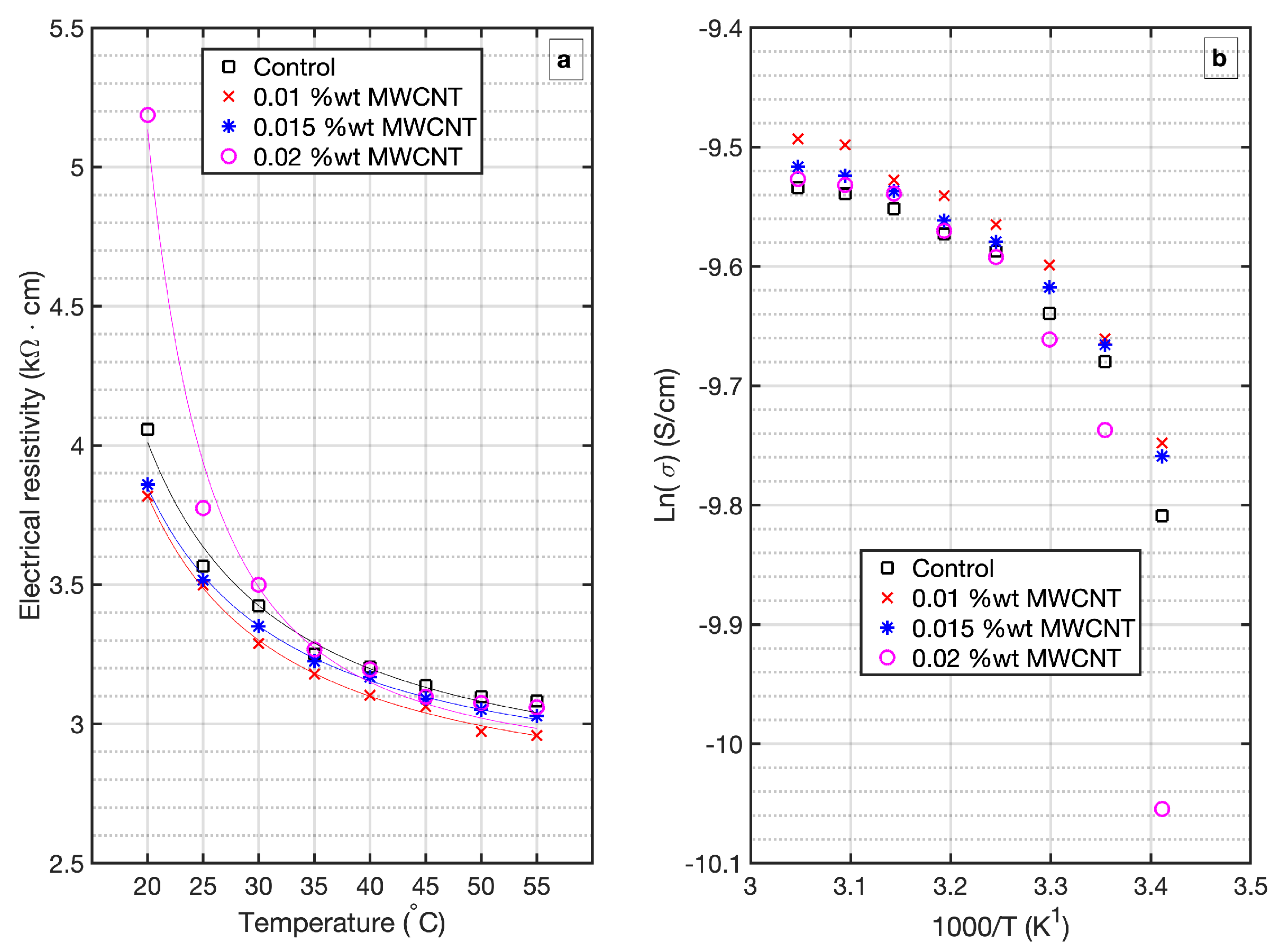 Materials 14 00079 g006