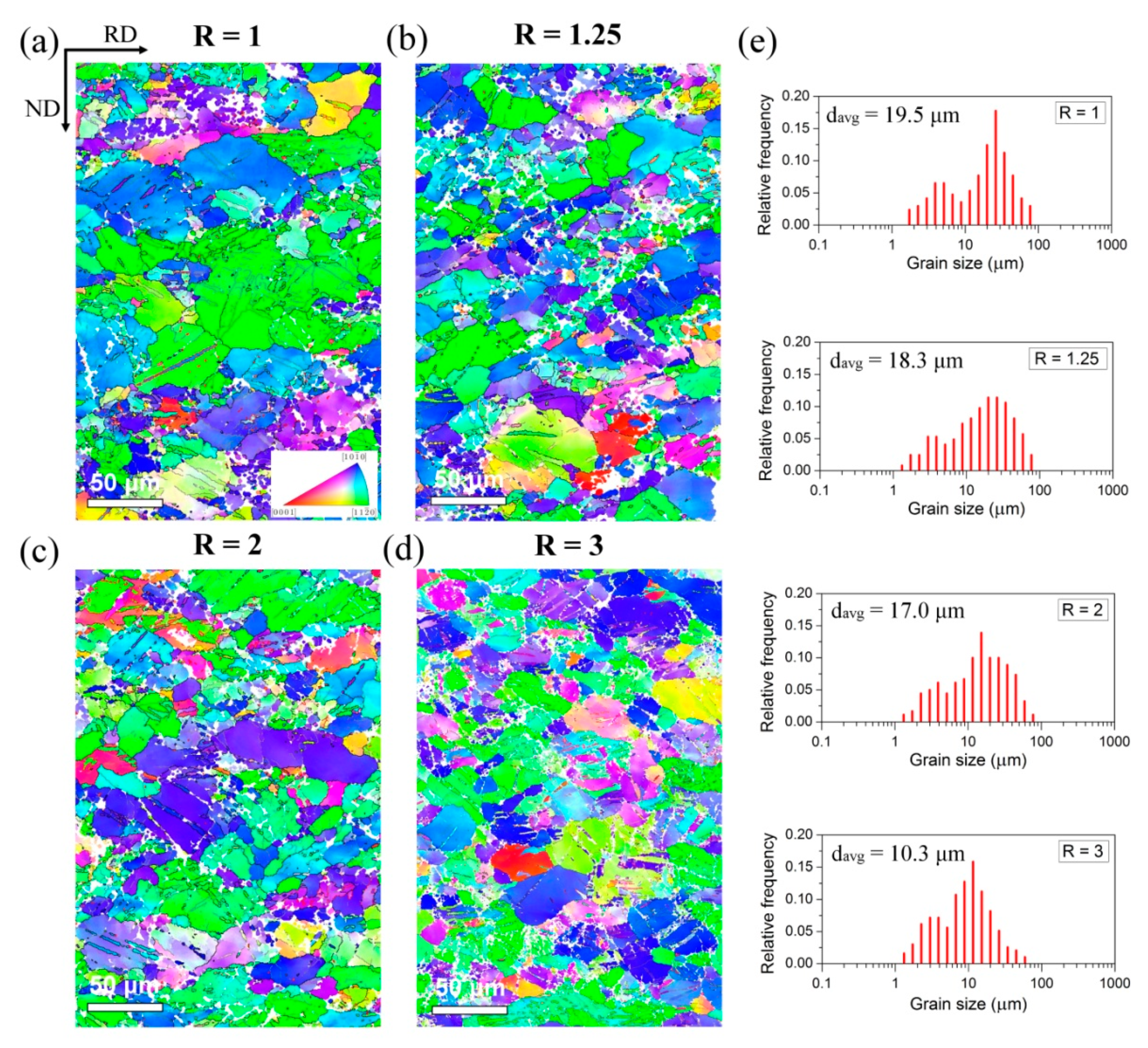 Materials 14 00083 g001 Materials 14 00083 g001