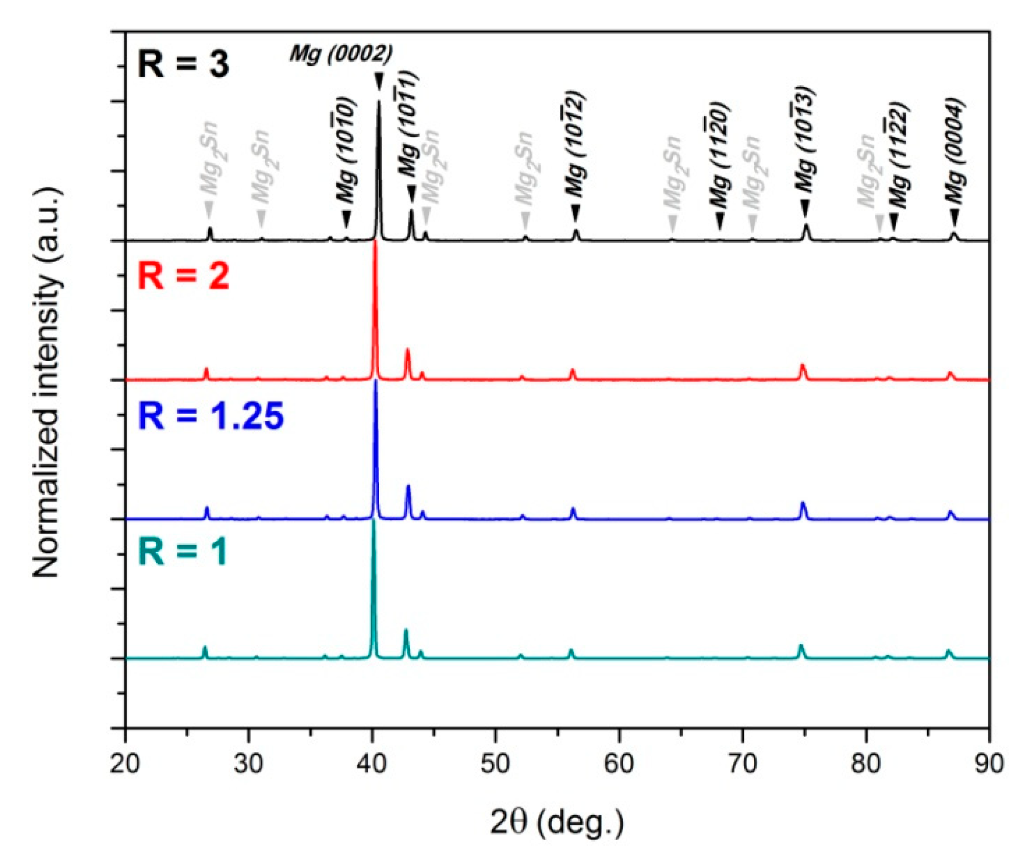 Materials 14 00083 g004 Materials 14 00083 g004
