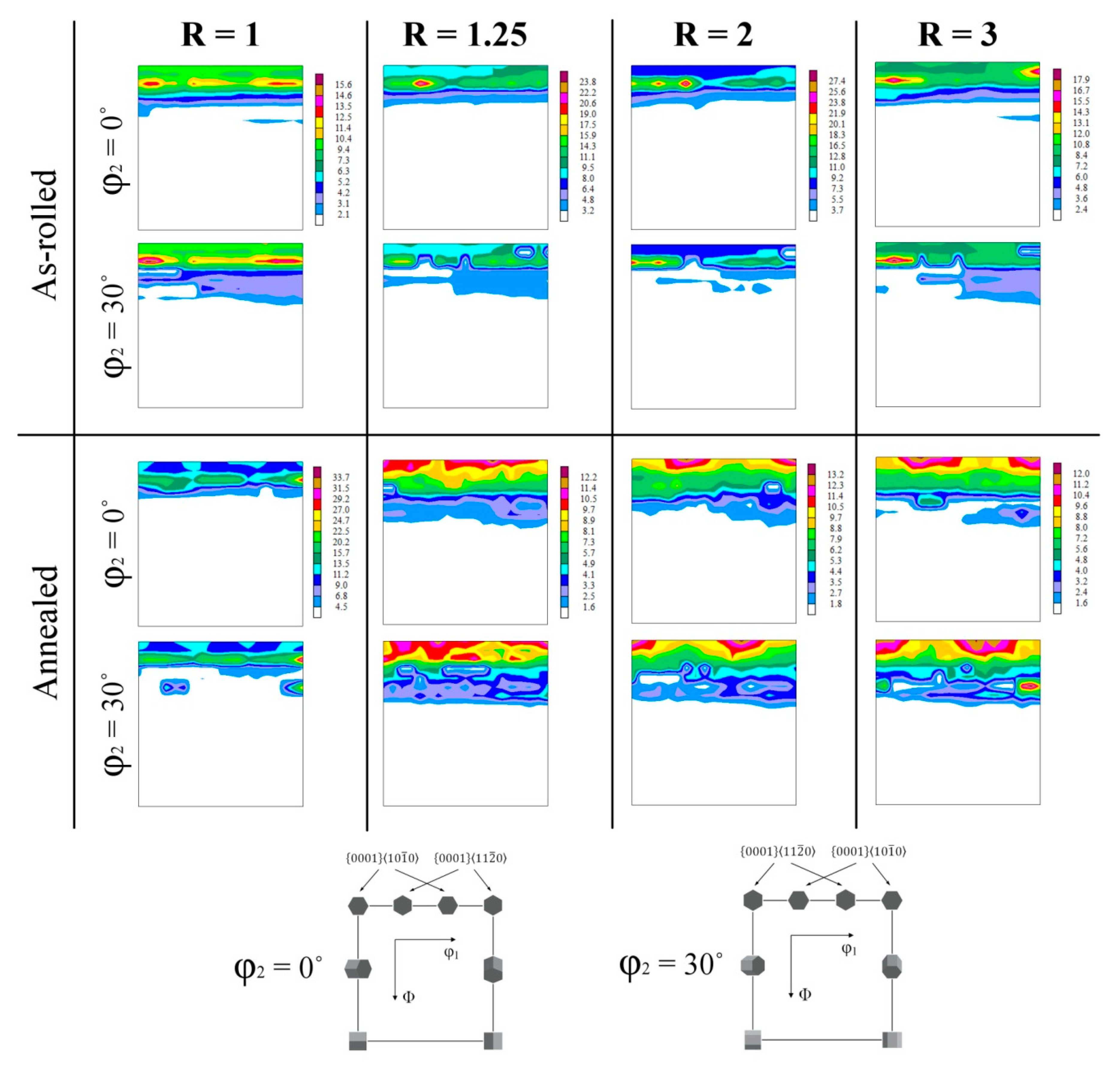 Materials 14 00083 g007 Materials 14 00083 g007